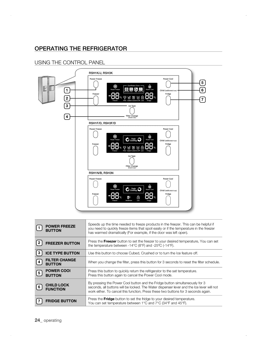 Samsung RSH1NTSW1/ZAM, RSH3FTPE1/MTR, RSH3FTPE1/JUM manual OPErating tHE rEfrigErator, Using the Control Panel 