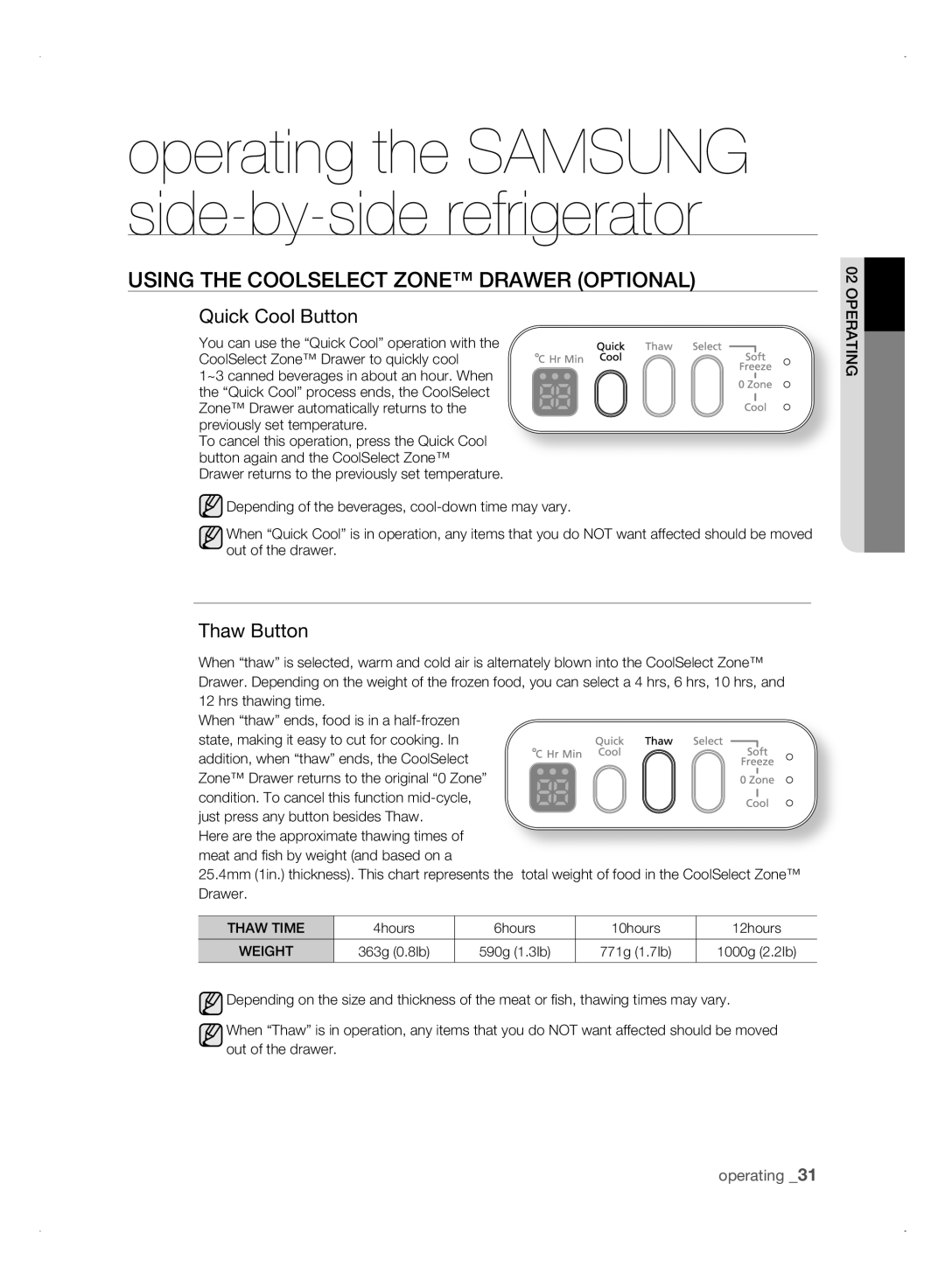 Samsung RSH3FTPE1/MTR, RSH1NTSW1/ZAM manual Using tHE CooLsELECt ZonE DrawEr oPtionaL, Quick Cool Button, Thaw Button 