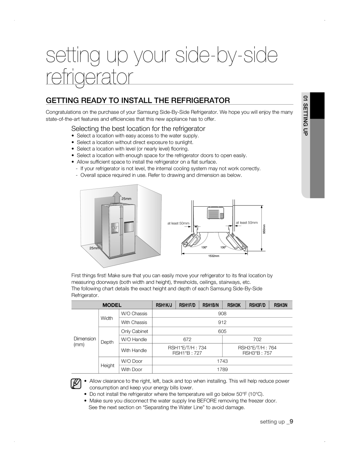 Samsung RSH1NTSW1/ZAM manual GEtting rEaDy to instaLL tHE rEfrigErator, Selecting the best location for the refrigerator 