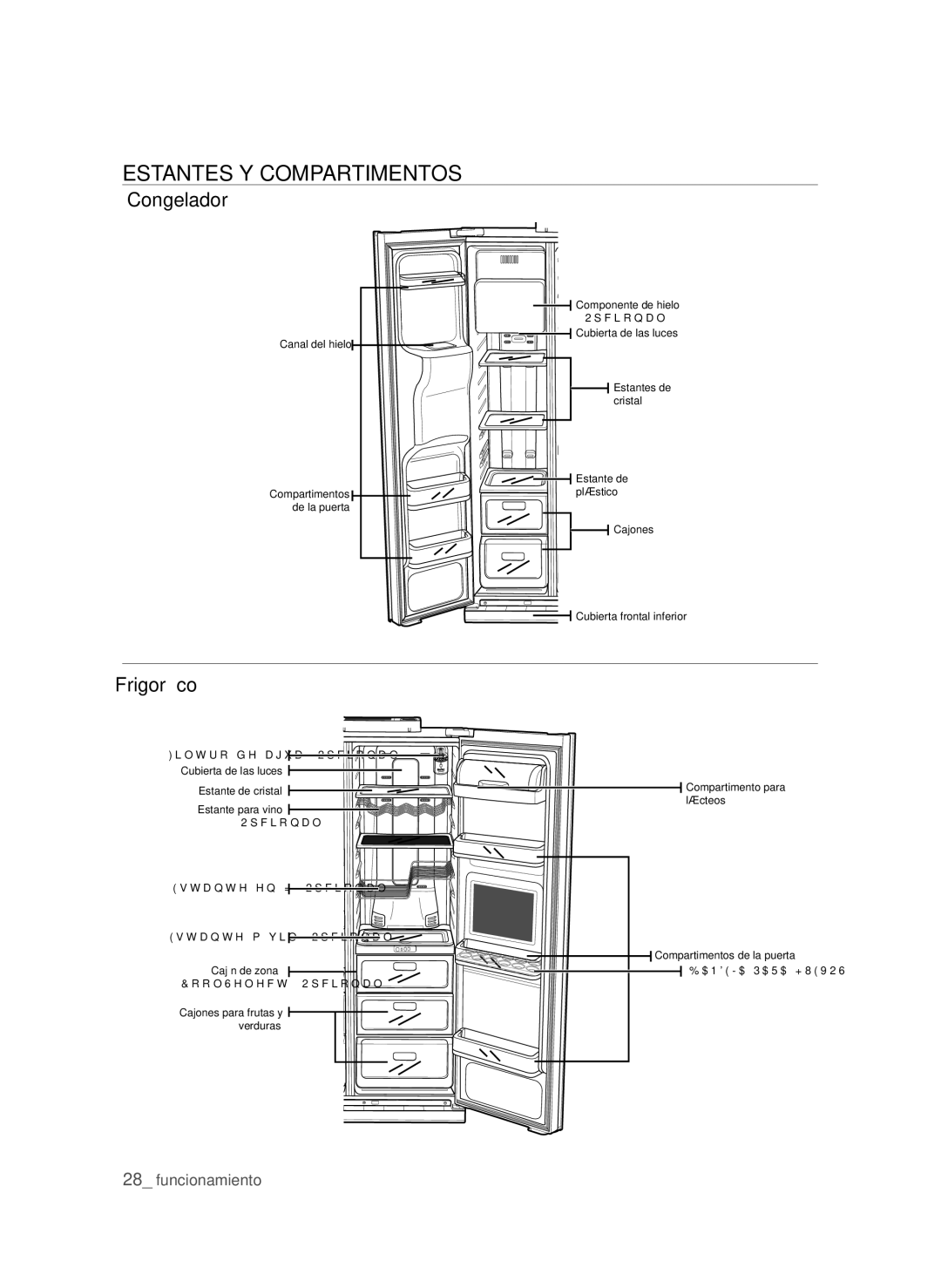 Samsung RSH1DBIS1/XES, RSH1UBRS1/XES, RSH1FTPE1/XEP, RSH1DTRS1/XES manual Estantes Y Compartimentos, Congelador, Frigorífico 