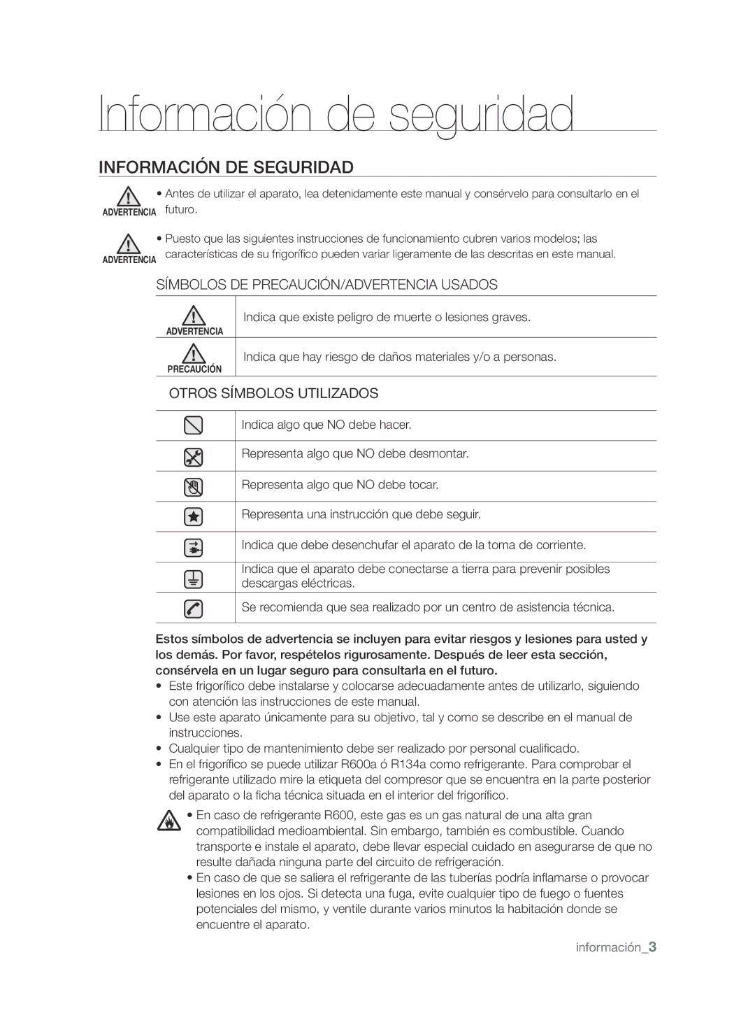 Samsung RSH1DTMH1/XES, RSH1UBRS1/XES, RSH1FTPE1/XEP, RSH1DTRS1/XES manual Información de seguridad, Información DE Seguridad 