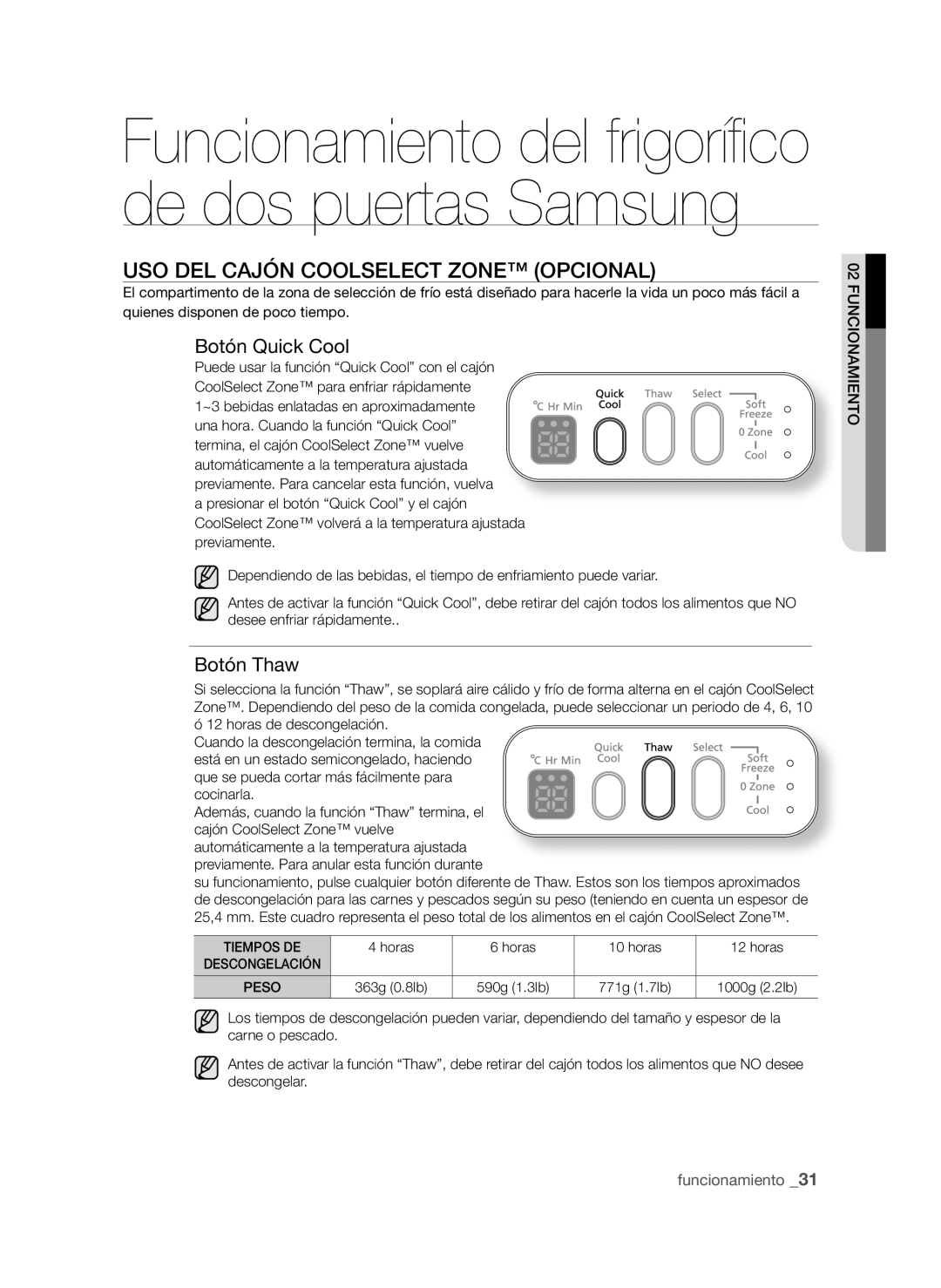 Samsung RSH1PTPE1/XEP, RSH1UBRS1/XES, RSH1FTPE1/XEP, RSH1DTRS1/XES, RSH1DTMH1/XES manual Botón Quick Cool, Botón Thaw, Horas 