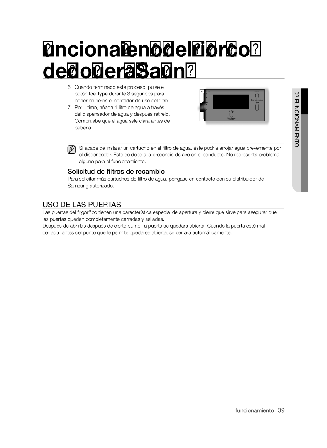 Samsung RSH1DBIS1/XES, RSH1UBRS1/XES, RSH1FTPE1/XEP, RSH1DTRS1/XES manual USO DE LAS Puertas, Solicitud de filtros de recambio 