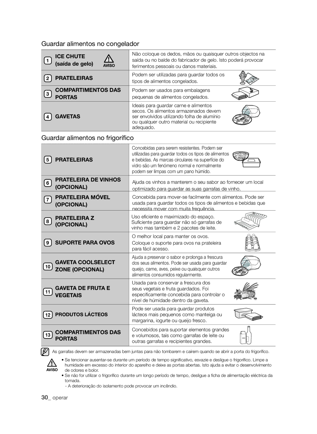 Samsung RSH1DBIS1/XES, RSH1UBRS1/XES, RSH1FTPE1/XEP, RSH1DTRS1/XES, RSH1DTMH1/XES manual Guardar alimentos no frigorífico 