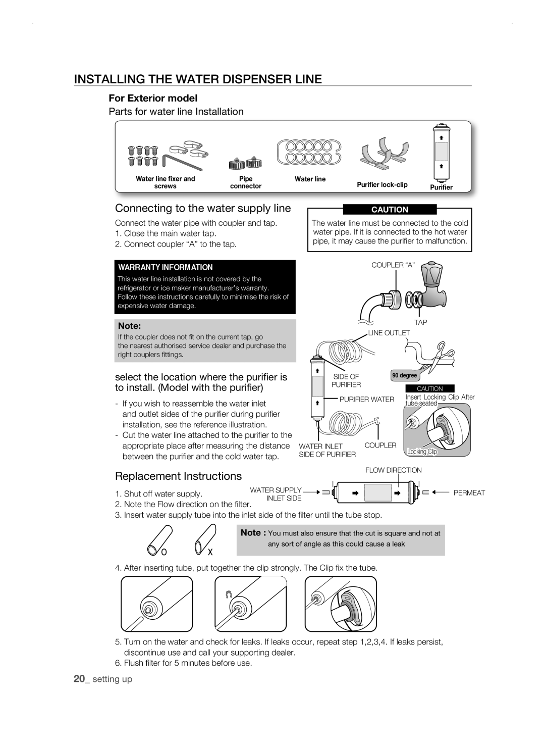 Samsung RSH3N, RSH3F, RSH3D, RSH3K user manual Replacement Instructions, For Exterior model 