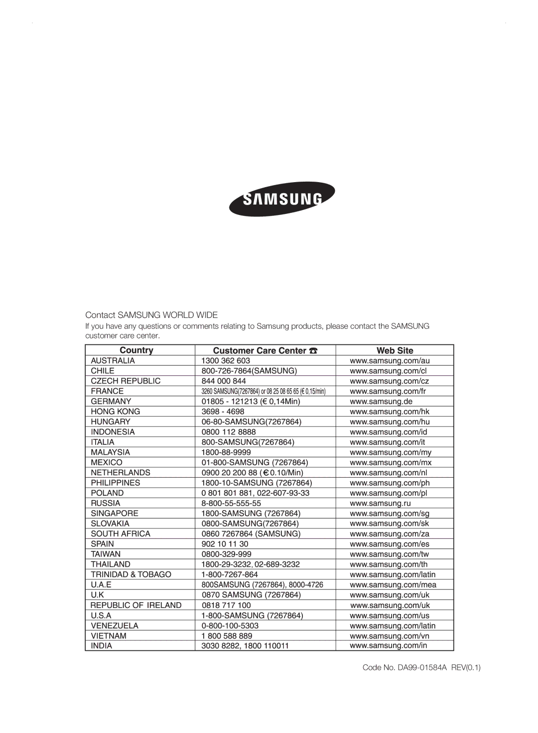 Samsung RSH3N, RSH3F, RSH3D, RSH3K user manual Contact Samsung World Wide 