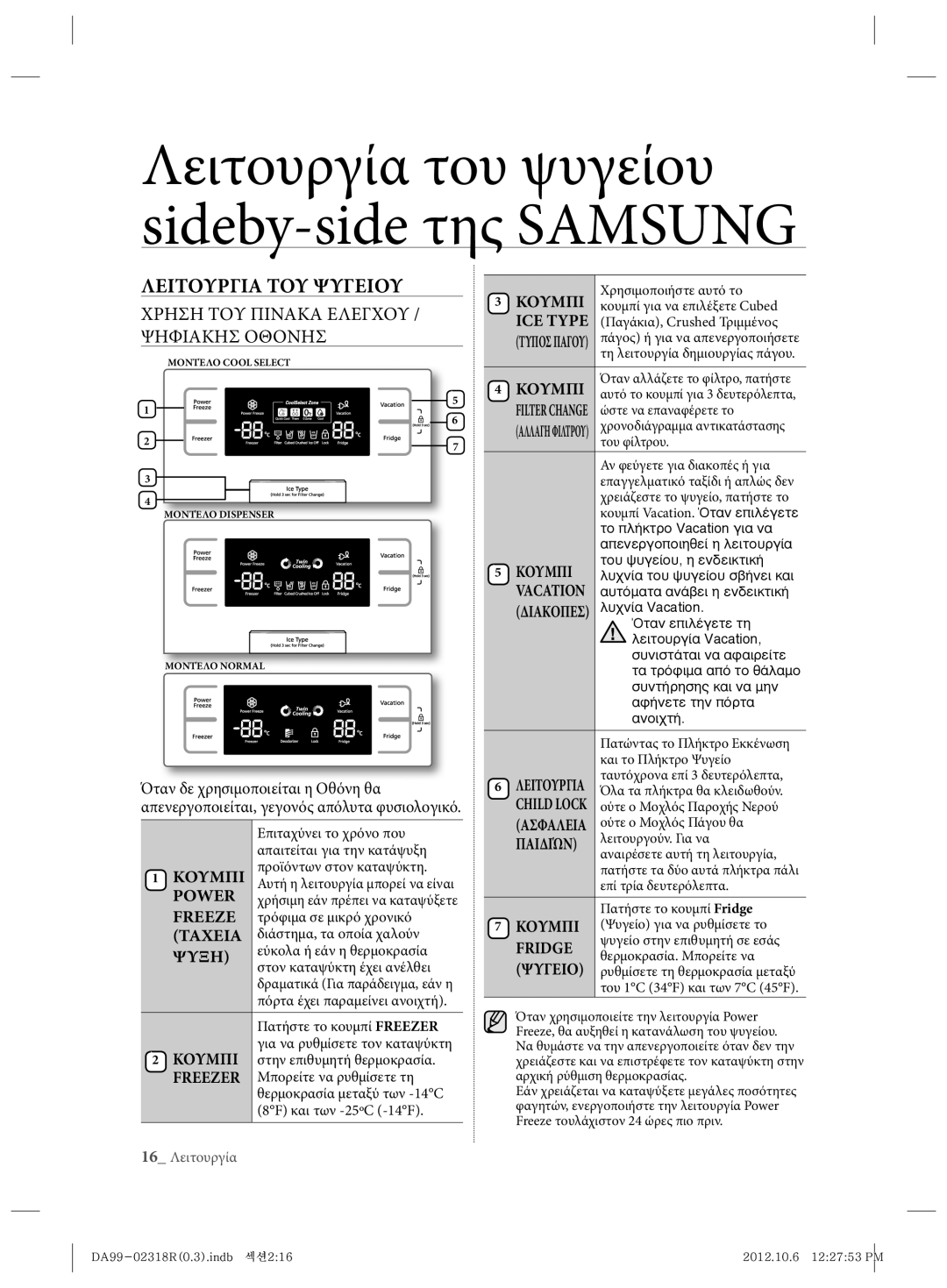 Samsung RSH5PTPN1/EUR manual Λειτουργια ΤΟΥ Ψυγειου, Ùô˘ „˘Áâ›Ô˘, Ë Âó‰Âèîùèî‹, Ÿù∙Ó Âèï¤Áâùâ Ùë, ˘Óù‹Úëûë̃ Î∙È Ó∙ Ìëó 