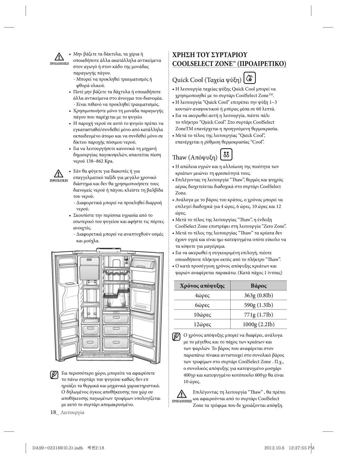 Samsung RSH5PTPN1/EUR, RSH5PTTS1/EUR manual Quick Cool Ταχεία ψύξη, Thaw Απόψυξη 