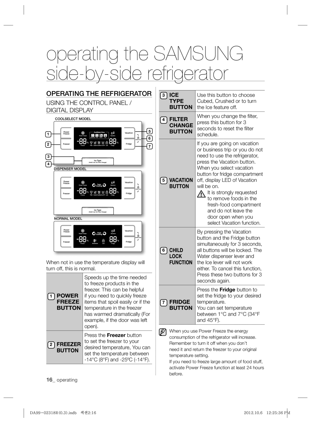 Samsung RSH5PTPN1/EUR manual Operating the Refrigerator, Using the Control Panel / Digital Display, 14C 8F and -25ºC -14F 