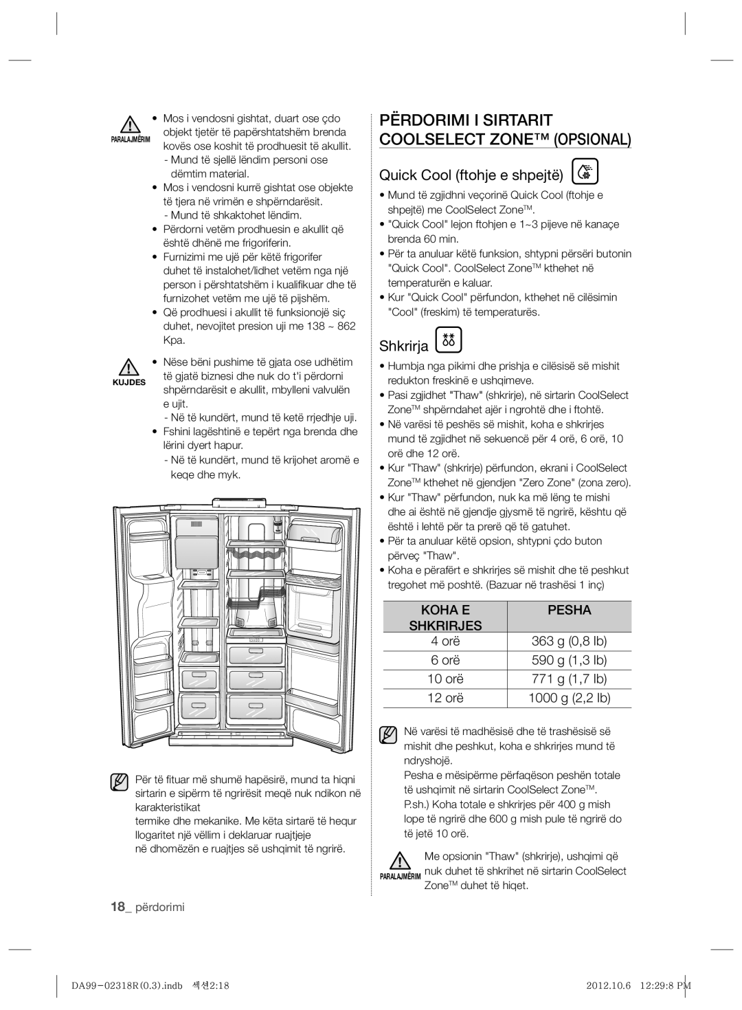 Samsung RSH5PTPN1/EUR Përdorimi I Sirtarit Coolselect Zone Opsional, Quick Cool ftohje e shpejtë, Shkrirja, Koha E Pesha 