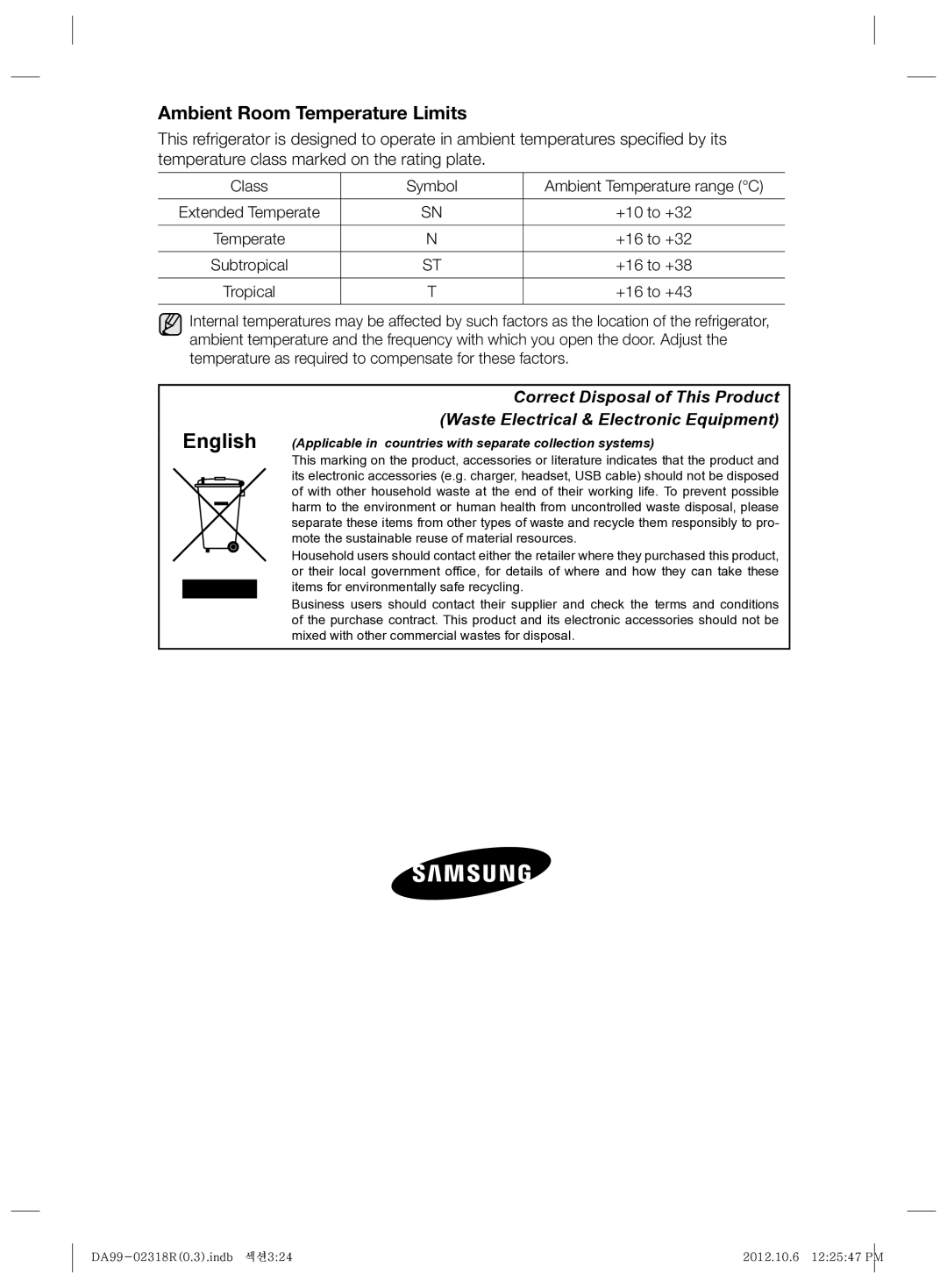 Samsung RSH5PTPN1/EUR, RSH5PTTS1/EUR manual Ambient Room Temperature Limits 