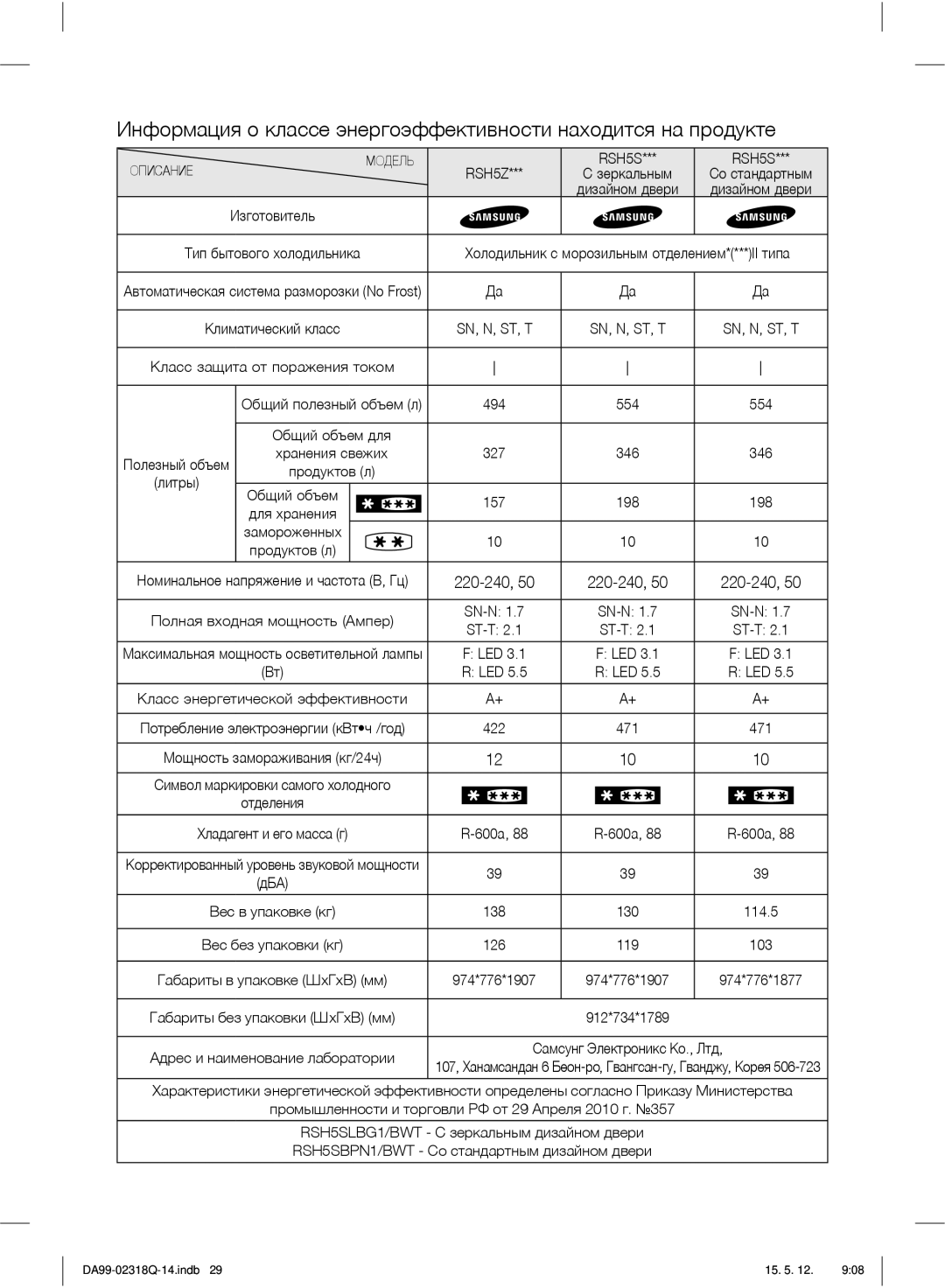 Samsung RSH5ZLMR1/BWT, RSH5SLMR1/BWT, RSH5SBPN1/BWT, RSH5SLBG1/BWT manual Описание Модель 