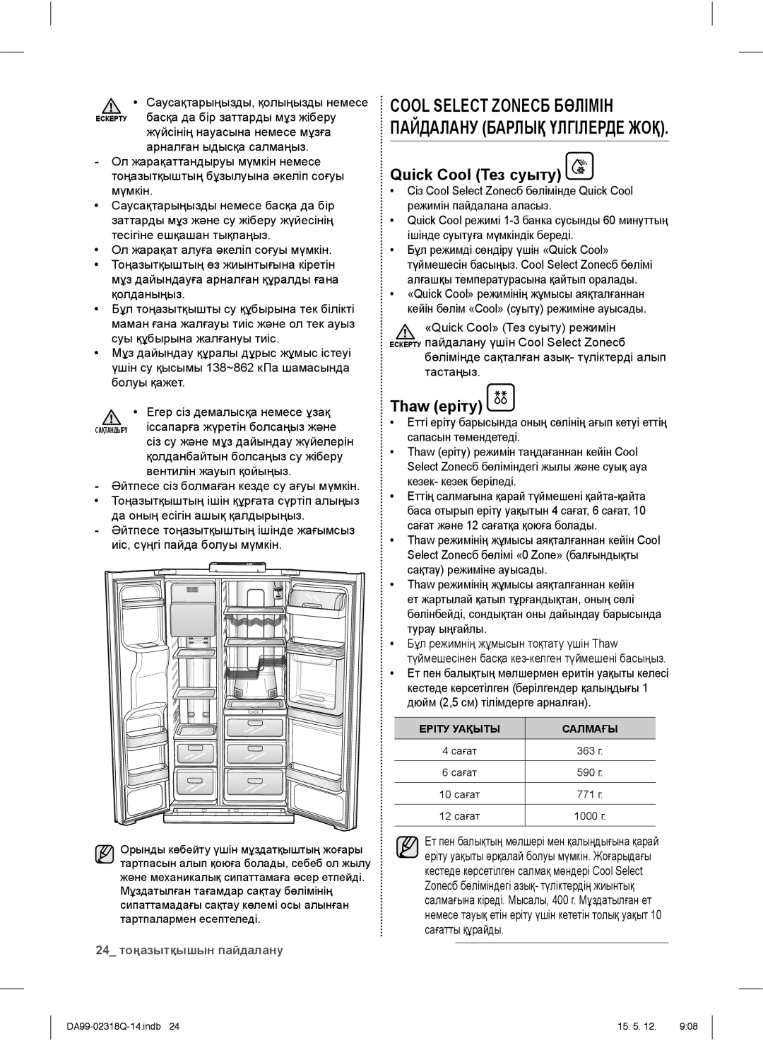 Samsung RSH5SBPN1/BWT, RSH5SLMR1/BWT, RSH5ZLMR1/BWT, RSH5SLBG1/BWT manual Quick Cool Тез суыту, Thaw еріту 