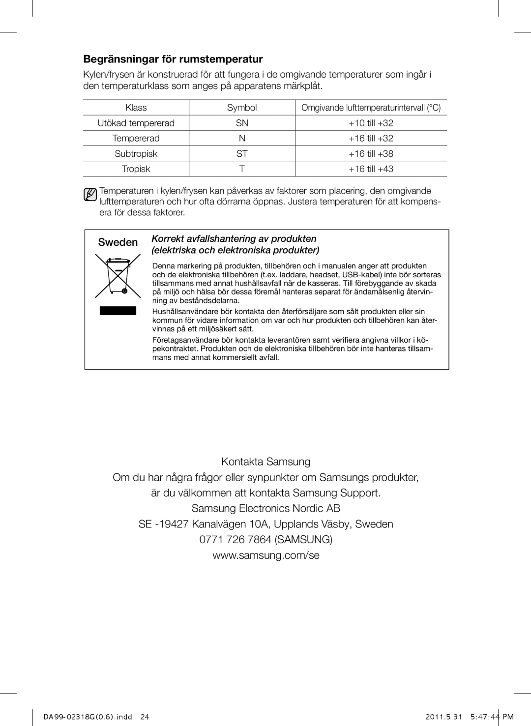 Samsung RSH5UTPN1/XEE manual Sweden 