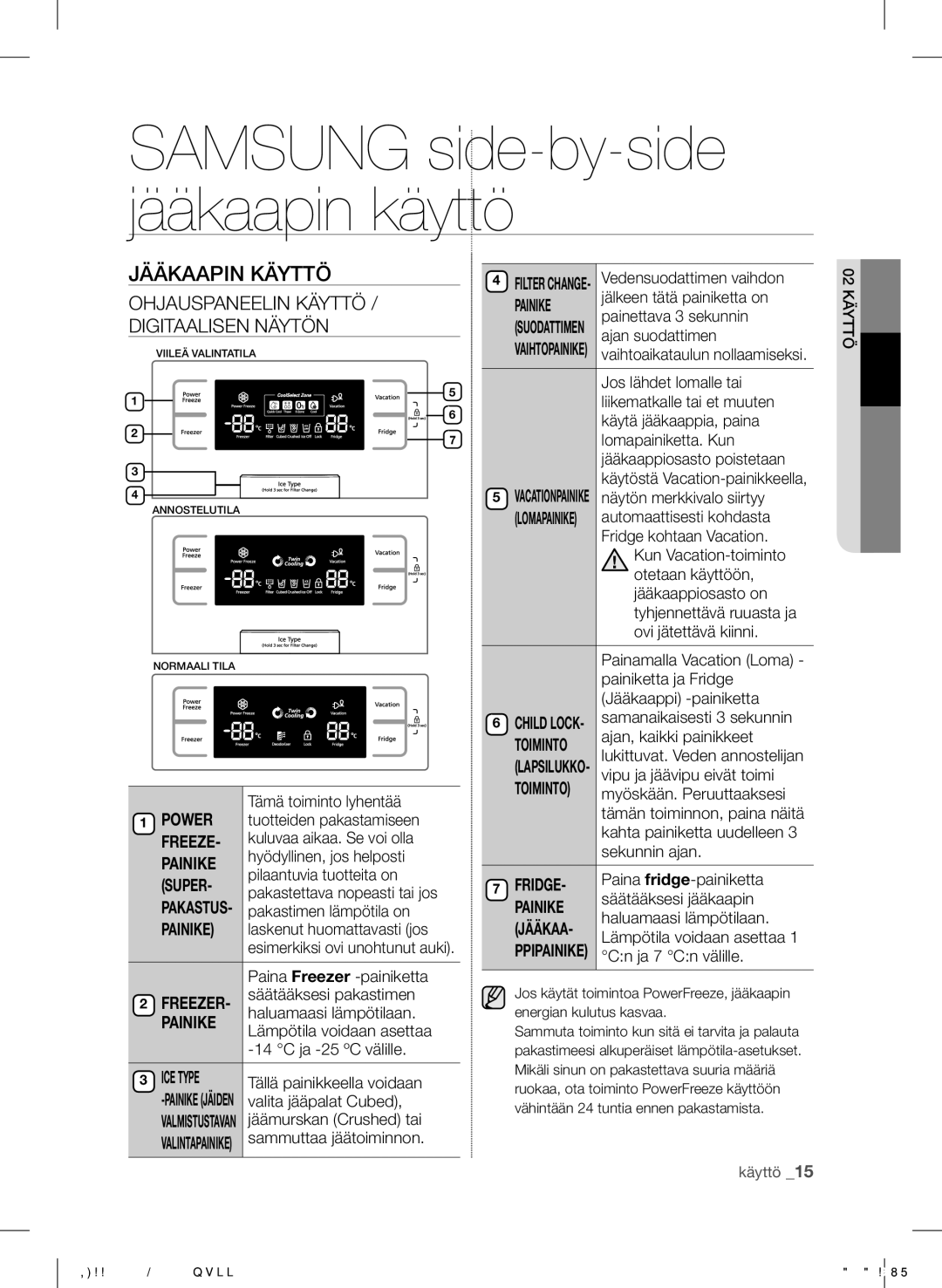 Samsung RSH5UTPN1/XEE manual Jääkaapin Käyttö, Ohjauspaneelin Käyttö / Digitaalisen Näytön 