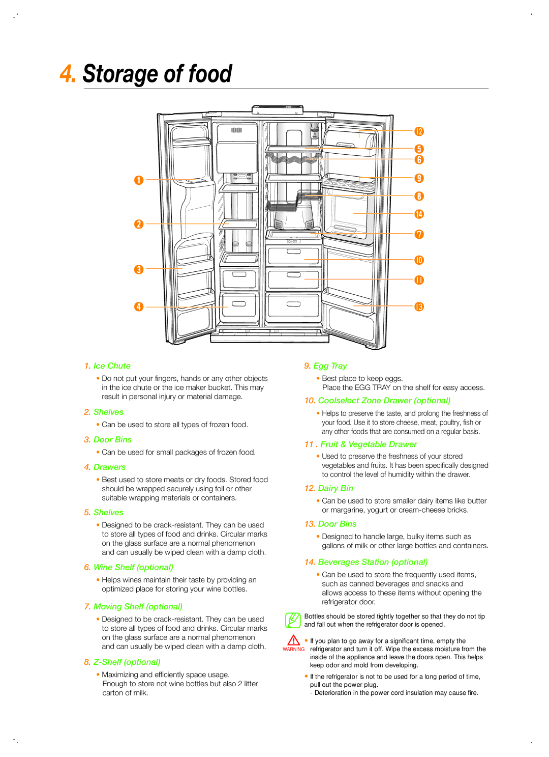 Samsung RSH5UTTS1/XEG, RSH5ZEPN1/XEG, RSH5PTPN1/EUR, RSH5TERS1/XES, RSH5UTPN1/XEO, RSH5TEPN1/XEG Storage of food, Ice Chute 