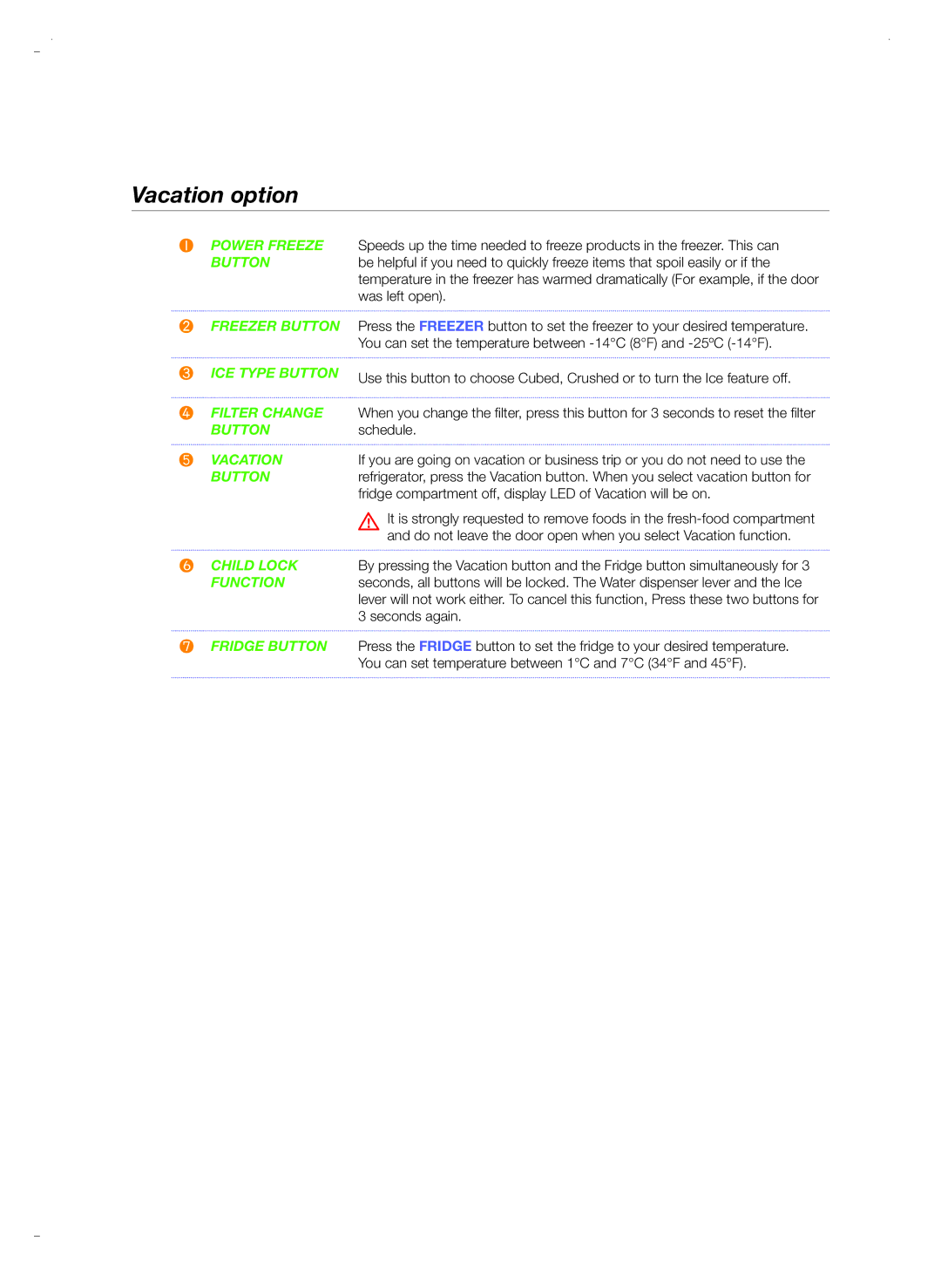 Samsung RSH5UTPN1/XEE, RSH5ZEPN1/XEG, RSH5PTPN1/EUR, RSH5ZLBG1/XEO, RSH5UTPN1/XEO, RSH5PTSW1/XEG manual Vacation option, Button 