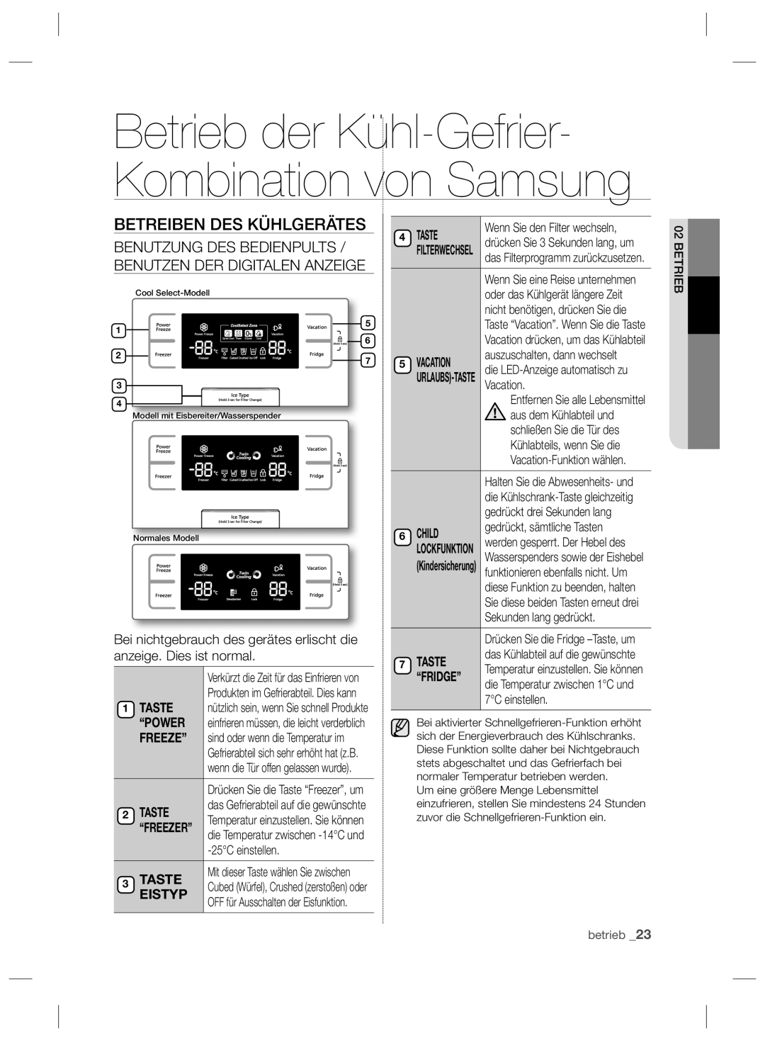 Samsung RSH5PTTS1/XEF, RSH5ZEPN1/XEG, RSH5TERS1/XES, RSH5TEPN1/XEG, RSH5PUPN1/XEG, RSH5TURS1/XEG Betreiben DES Kühlgerätes 