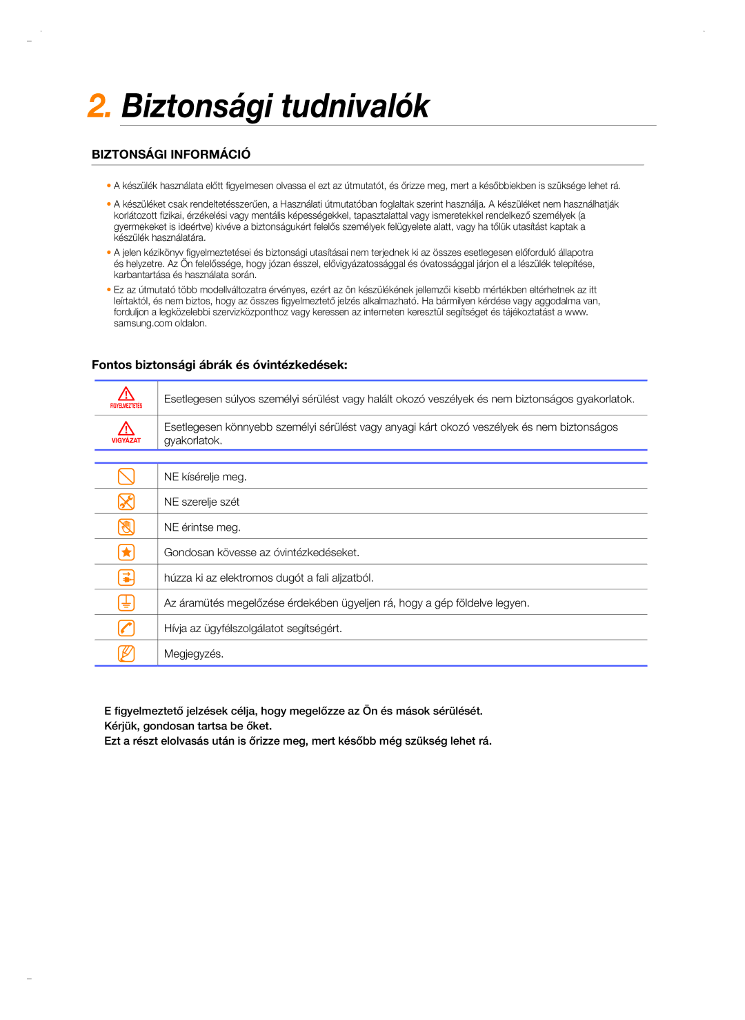 Samsung RSH5PTPN1/XEO, RSH5ZLBG1/XEO, RSH5PTSW1/XEG, RSH5ZL2A1/XEO manual Biztonsági tudnivalók, Biztonsági Információ 