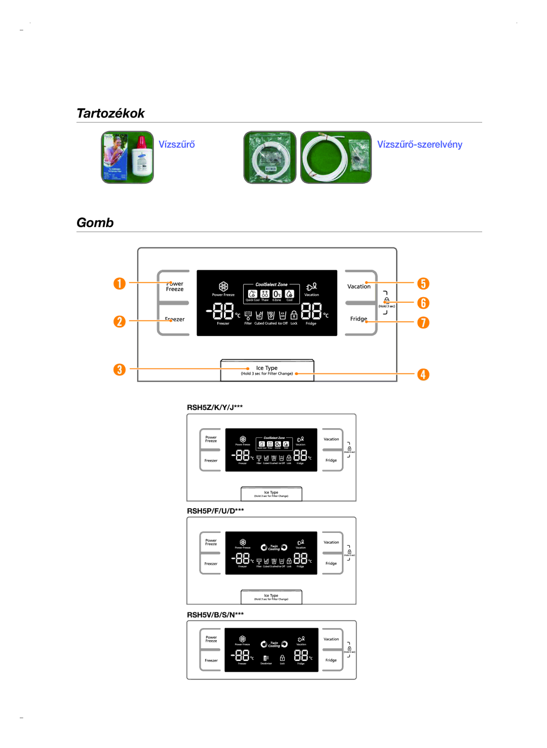 Samsung RSH5PTSW1/XEG, RSH5ZLBG1/XEO, RSH5PTPN1/XEO, RSH5ZL2A1/XEO manual Tartozékok, Gomb 