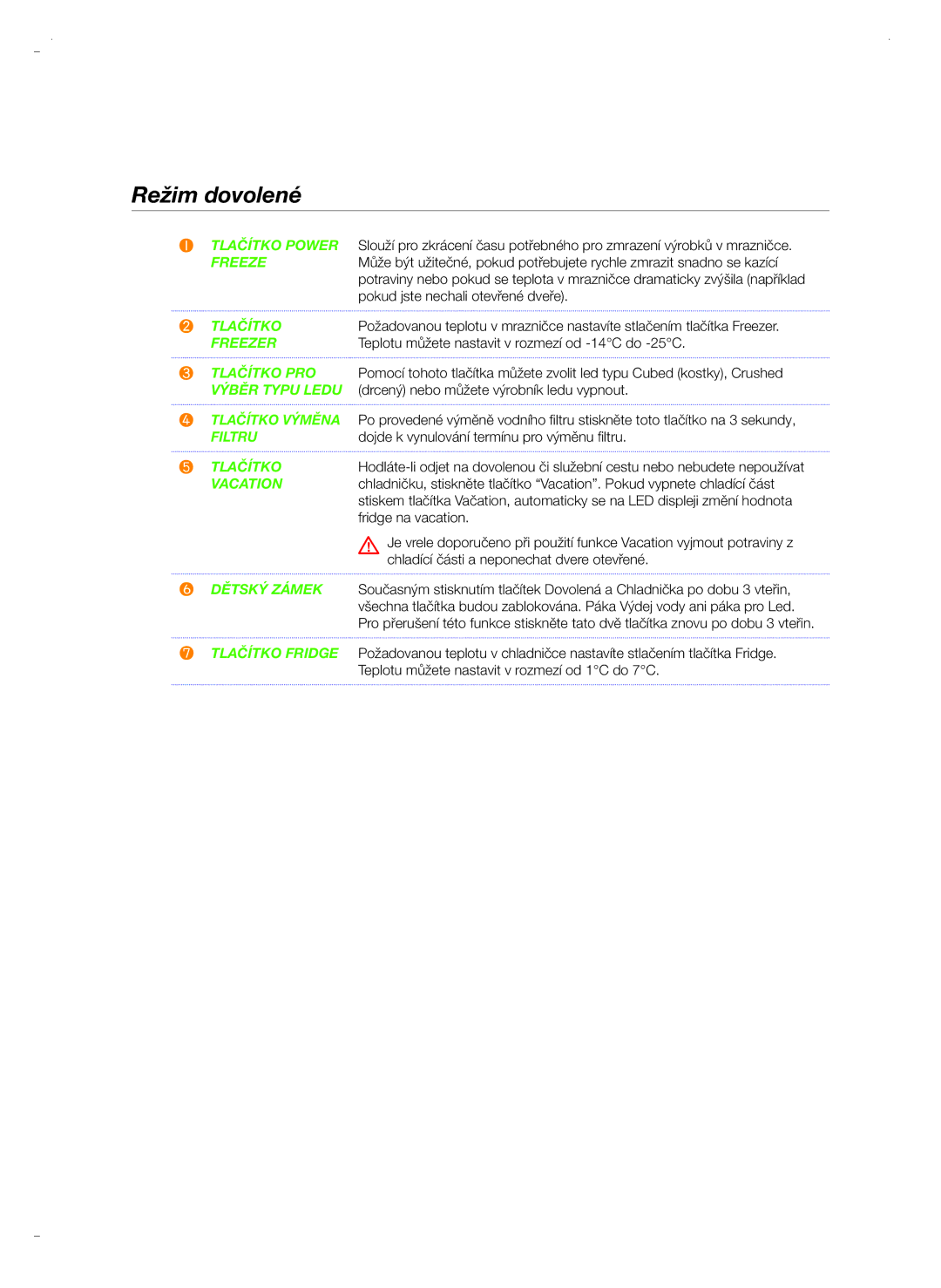 Samsung RSH5UTPN1/XEO, RSH5ZLBG1/XEO, RSH5ZL2A1/XEO manual Režim dovolené, Freeze 