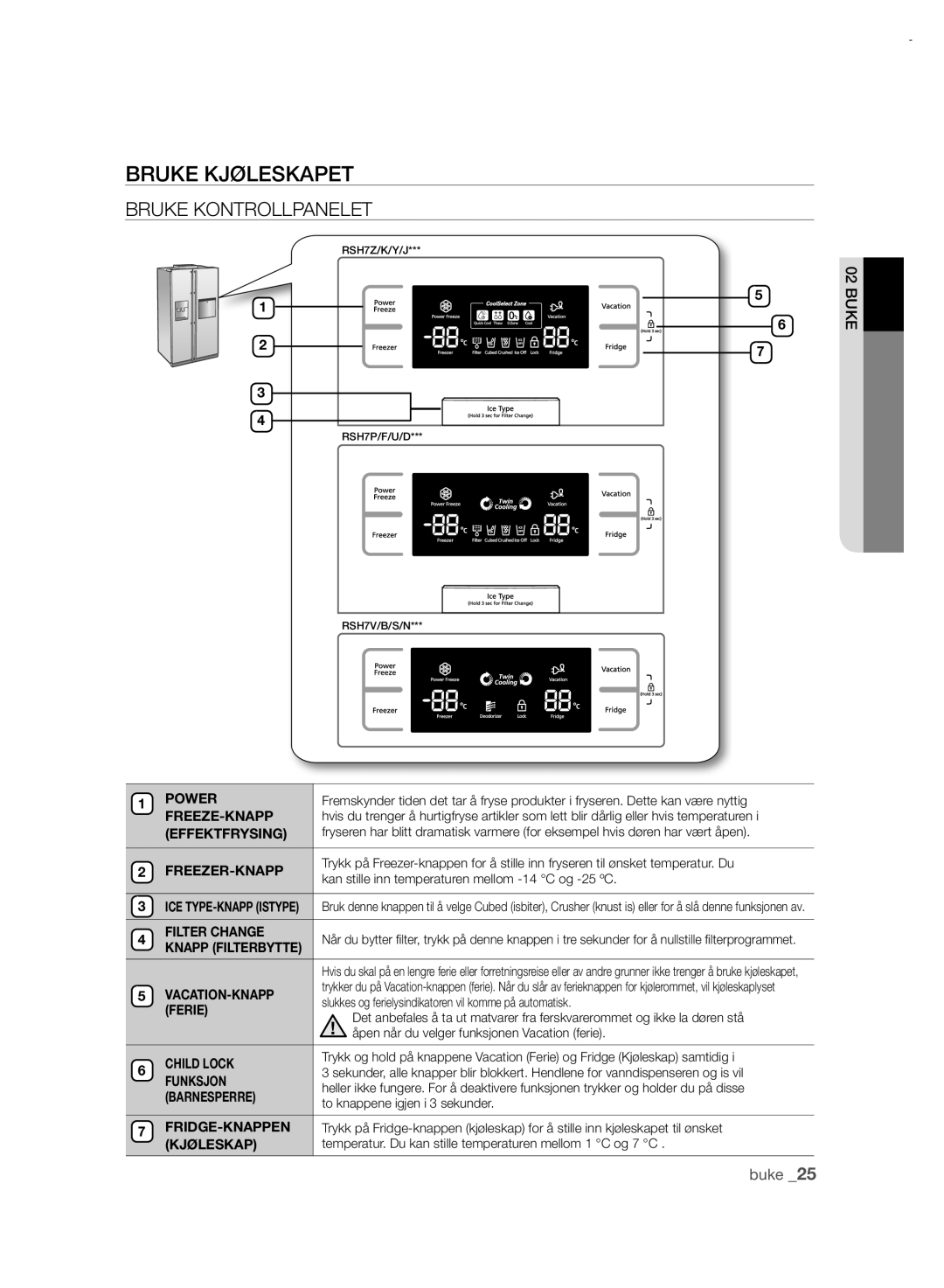 Samsung RSH7UNRS1/XEE, RSH7PNRS1/XEE manual Bruke Kjøleskapet, Bruke Kontrollpanelet, Filter ChANGE, ChILD Lock 