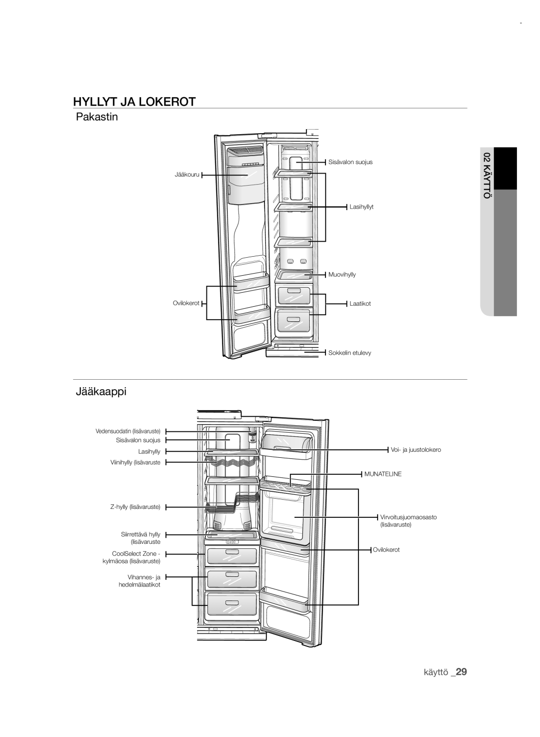 Samsung RSH7UNRS1/XEE, RSH7PNRS1/XEE manual Hyllyt JA Lokerot, Pakastin, Jääkaappi 