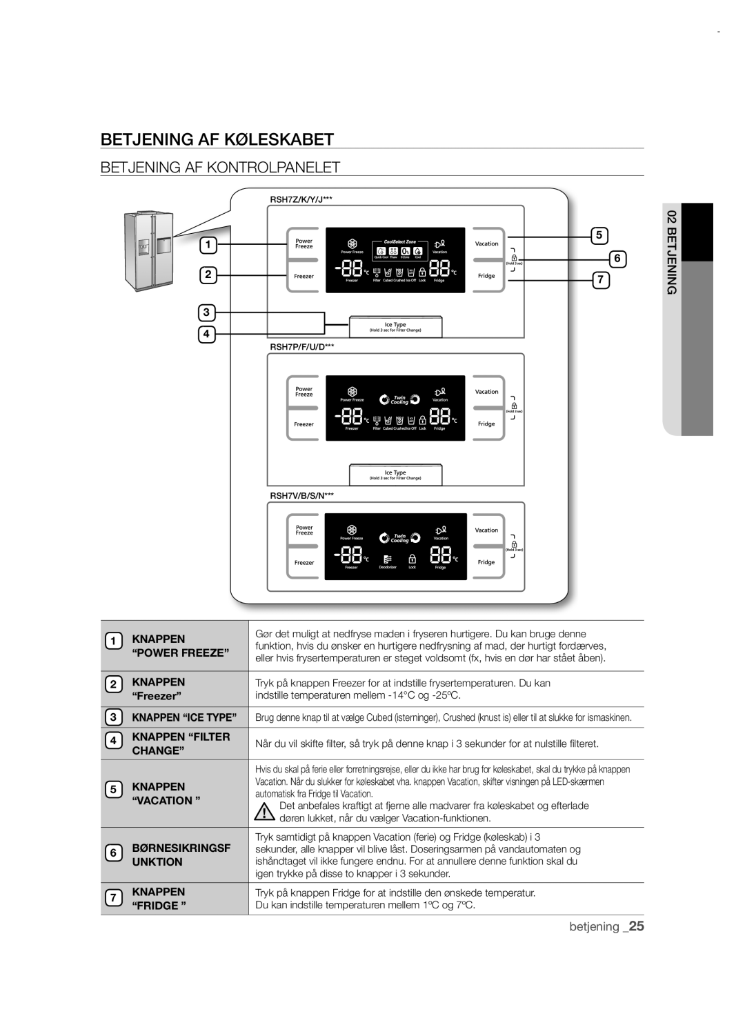 Samsung RSH7UNRS1/XEE, RSH7PNRS1/XEE manual Betjening AF Køleskabet, Betjening AF Kontrolpanelet, Freezer, ChANGE 