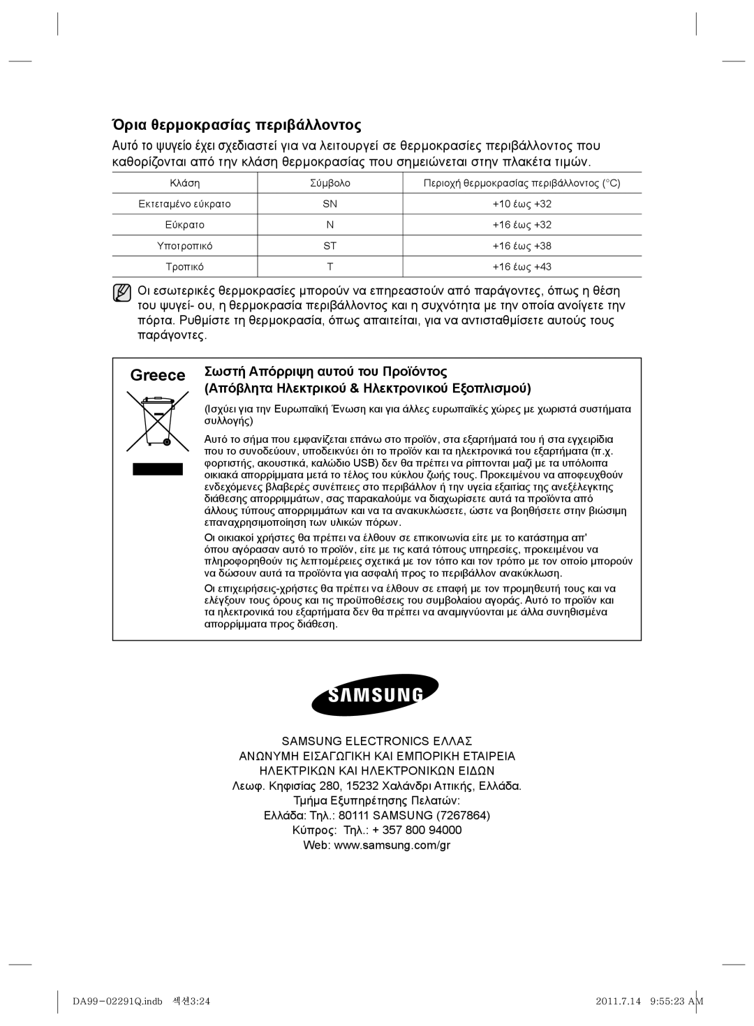 Samsung RSH7UNBP1/XEO manual Όρια θερμοκρασίας περιβάλλοντος 