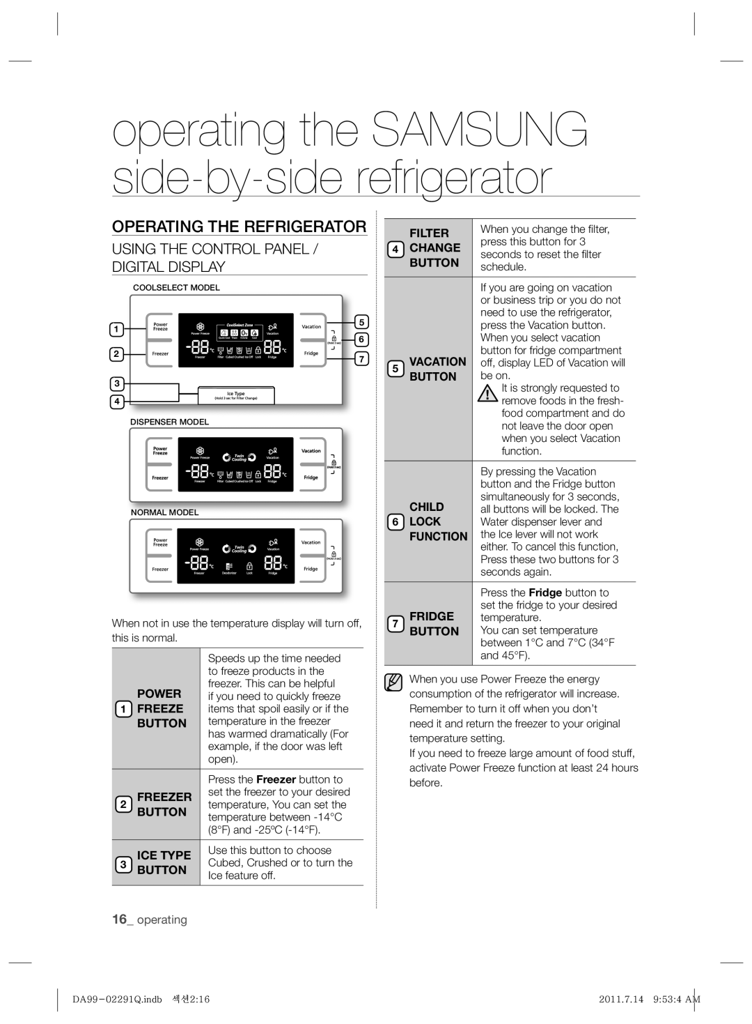 Samsung RSH7UNBP1/XEO manual Operating the Refrigerator, Using the Control Panel / Digital Display 