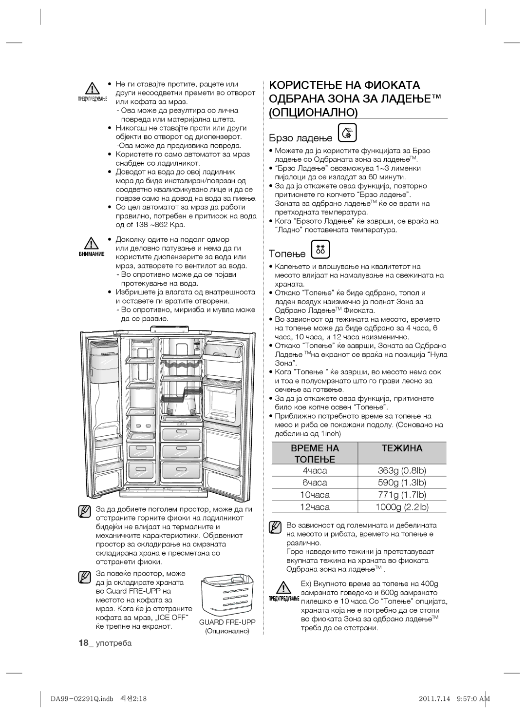 Samsung RSH7UNBP1/XEO manual Користење НА Фиоката Одбрана Зона ЗА Ладење Опционално, Брзо ладење, Топење, Време НА Тежина 