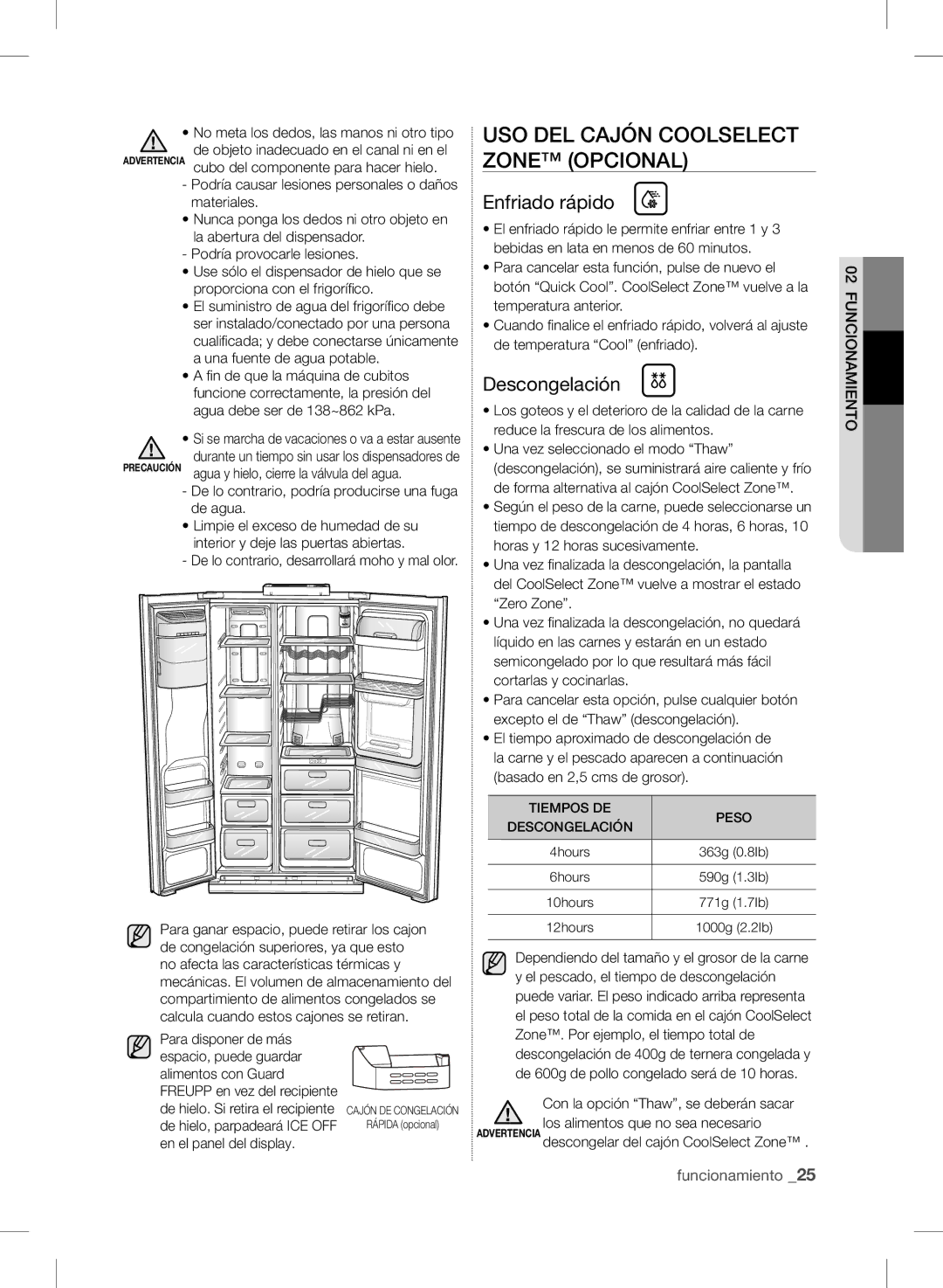 Samsung RSH7PNRS1/XES, RSH7UNPN1/XES manual Enfriado rápido, Descongelación, No meta los dedos, las manos ni otro tipo 