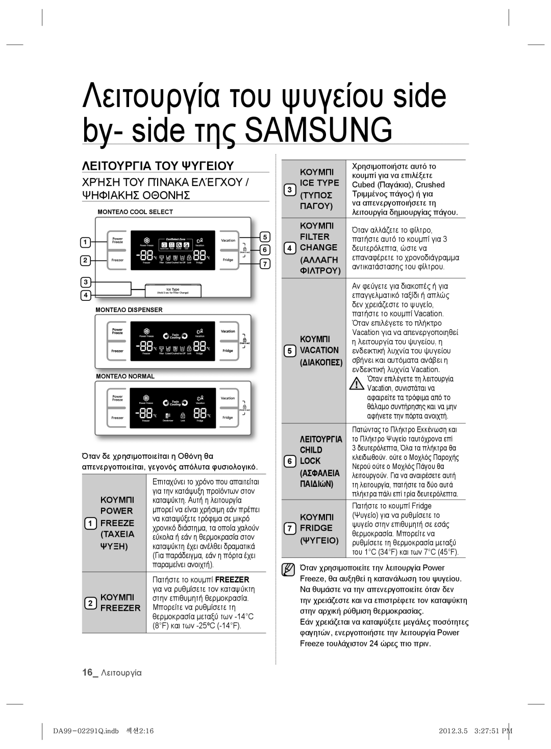 Samsung RSH7UNBP1/EUR, RSH7ZNRS1/EUR, RSH7PNRS1/XEG manual Λειτουργια ΤΟΥ Ψυγειου, Χρήση ΤΟΥ Πίνακα Ελέγχου / Ψηφιακησ Οθονησ 