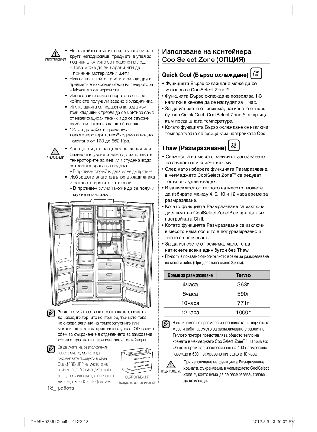 Samsung RSH7PNRS1/XEG Може да се нараните, Затворете крана за водата, Противен случай може да се получи мухъл и миризма 