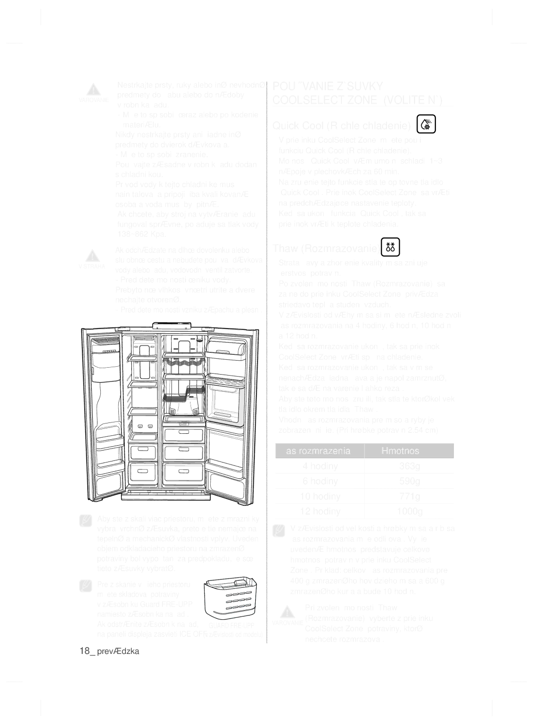 Samsung RSH7ZNRS1/XEO manual Používanie Zásuvky Coolselect Zone Voliteľná, Quick Cool Rýchle chladenie, Thaw Rozmrazovanie 