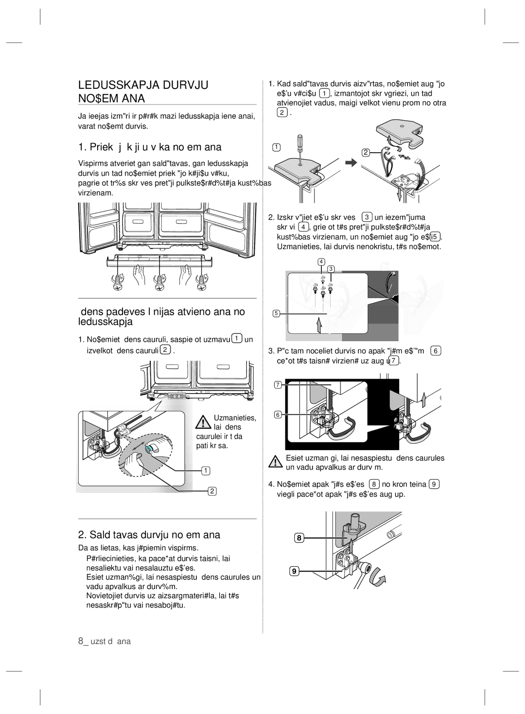 Samsung RSH7PNPN1/XEO manual Ledusskapja Durvju Noņemšana, Priekšējā kājiņu vāka noņemšana, Saldētavas durvju noņemšana 