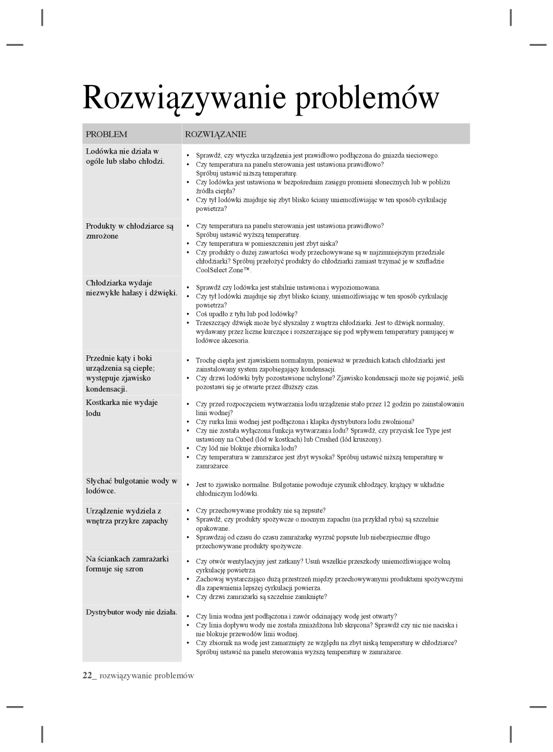 Samsung RSH7PNPN1/XEO, RSH7ZNRS1/EUR, RSH7ZNRS1/XEG, RSH7ZNRS1/XEO, RSH7UNBP1/XEO, RSH7PNSW1/XEO manual Rozwiązywanie problemów 