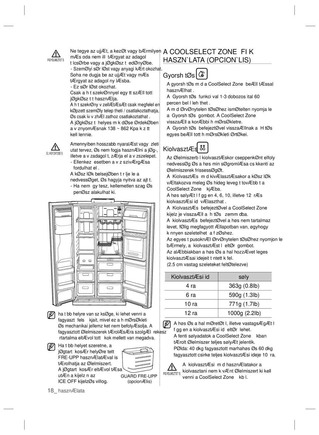 Samsung RSH7UNBP1/XEO, RSH7ZNRS1/EUR, RSH7ZNRS1/XEG Coolselect Zone Fiók Használata Opcionális, Gyorshűtés, Kiolvasztás 