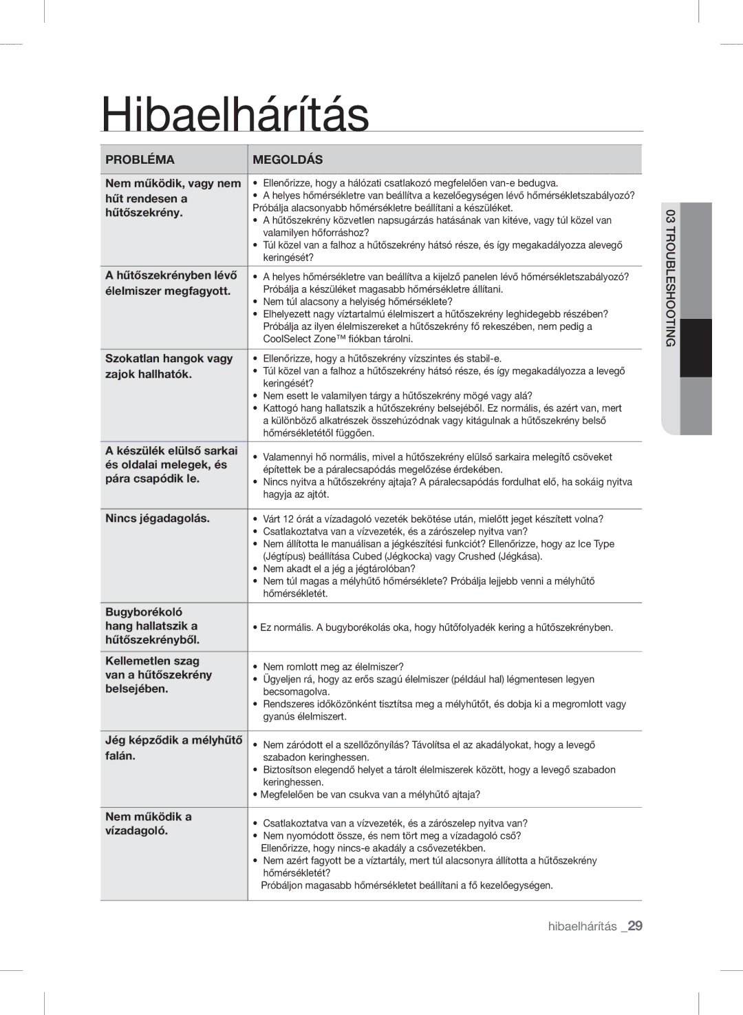 Samsung RSH7ZNRS1/SWS, RSH7ZNRS1/EUR, RSH7ZNRS1/XEG, RSH7ZNRS1/XEO, RSH7UNBP1/XEO, RSH7PNSW1/XEO manual Hibaelhárítás 