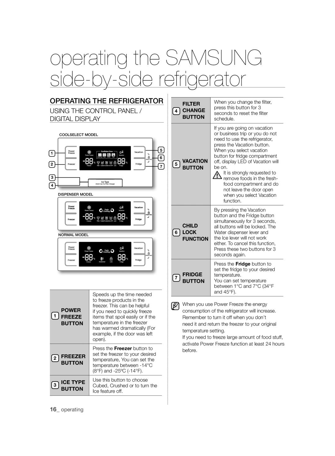 Samsung RSH7ZNRS1/EUR manual Operating the Refrigerator, Using the Control Panel / Digital Display, Press this button for 