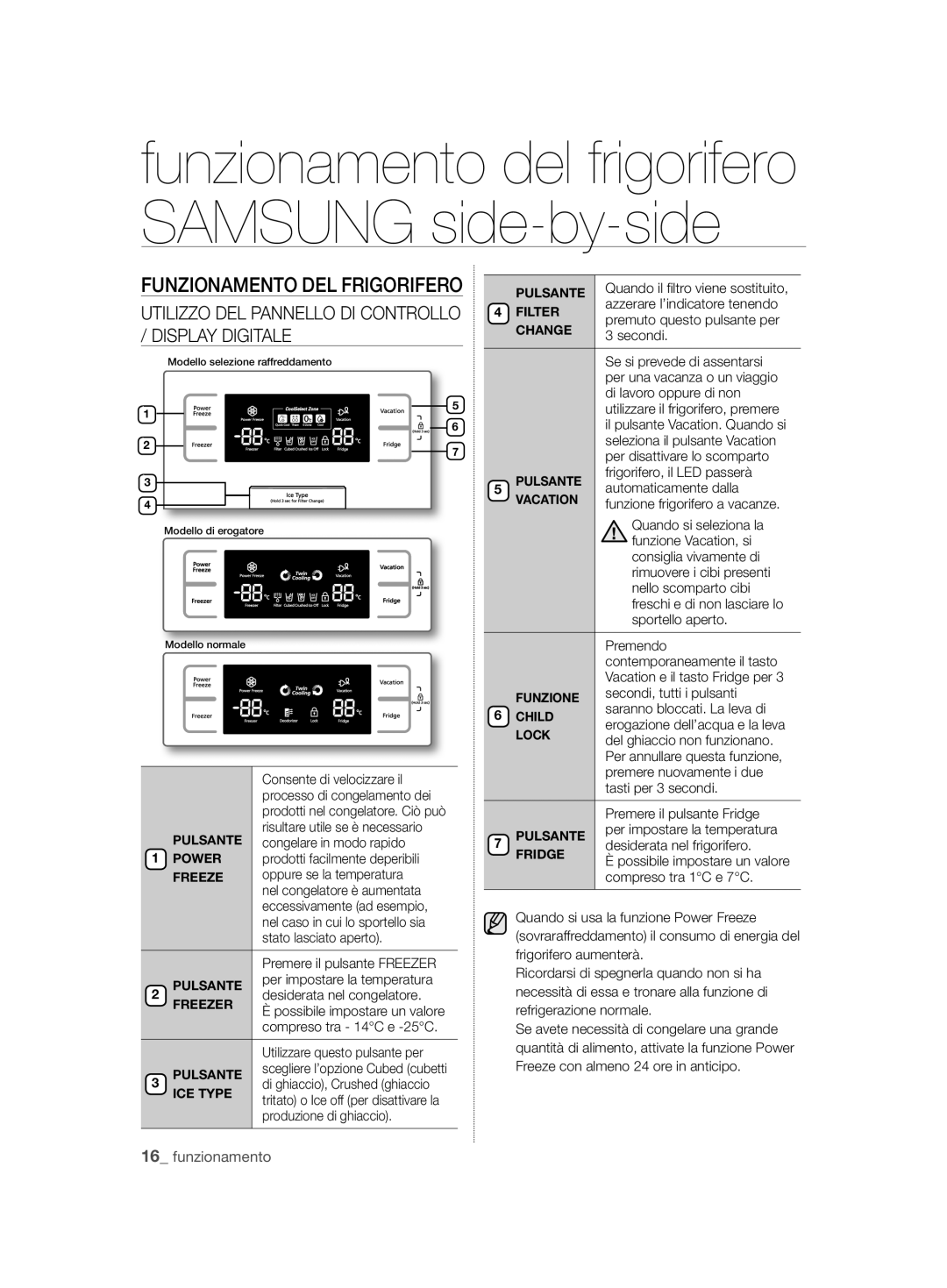 Samsung RSH7ZNRS1/EUR manual Consente di velocizzare il, Risultare utile se è necessario, Congelare in modo rapido, Secondi 