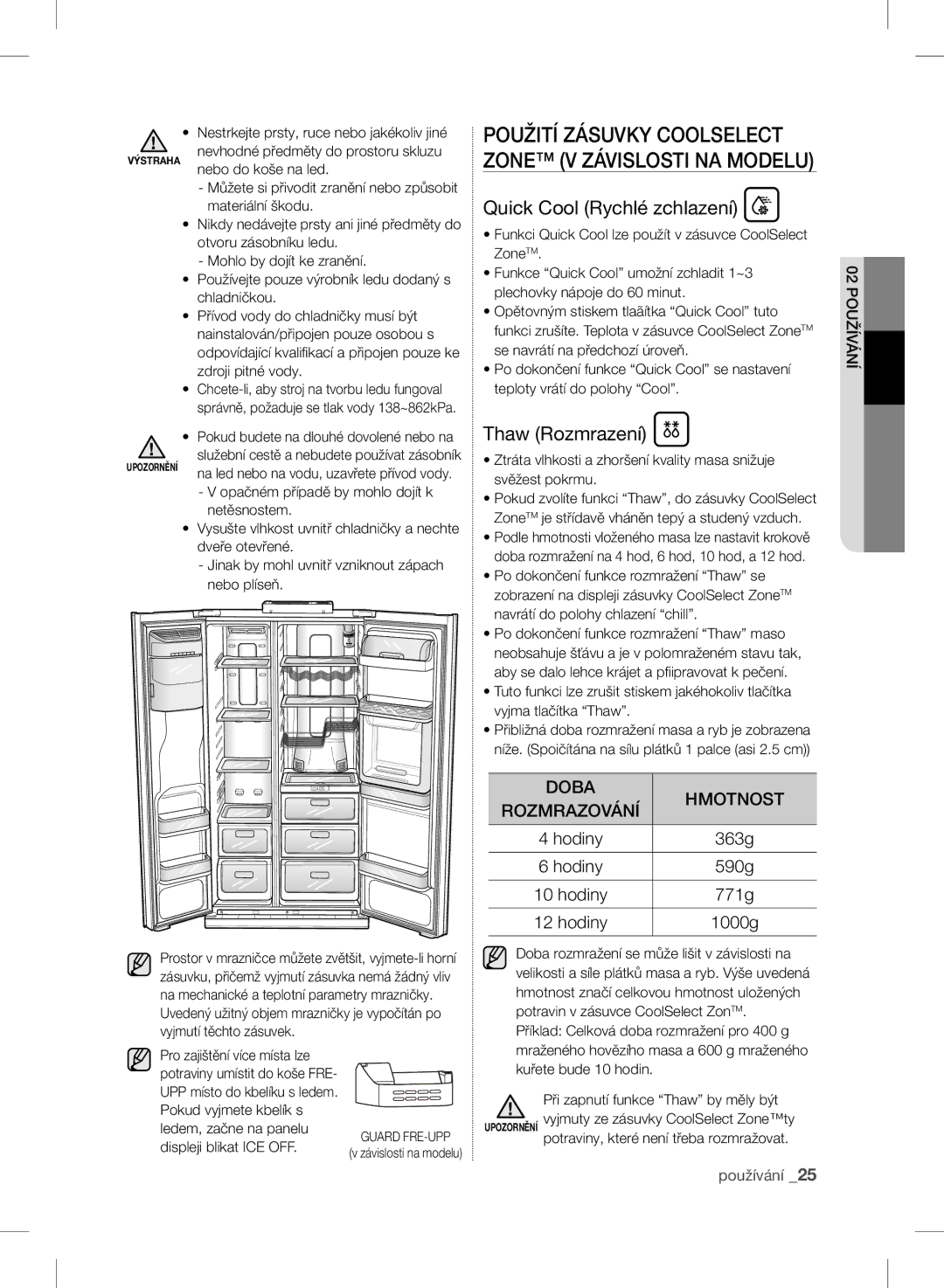 Samsung RSH7UNBP1/XEO manual Quick Cool Rychlé zchlazení, Thaw Rozmrazení, Nestrkejte prsty, ruce nebo jakékoliv jiné 