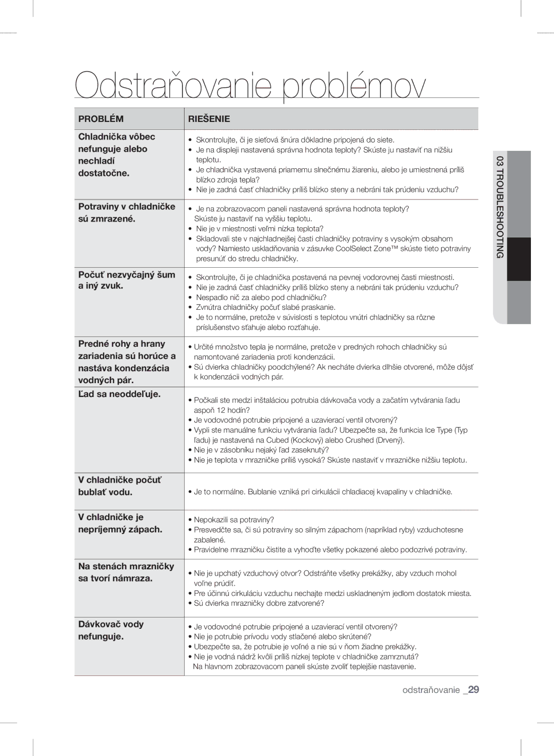 Samsung RSH7UNBP1/XEO, RSH7ZNRS1/XEO, RSH7PNPN1/XEO manual Odstraňovanie problémov 