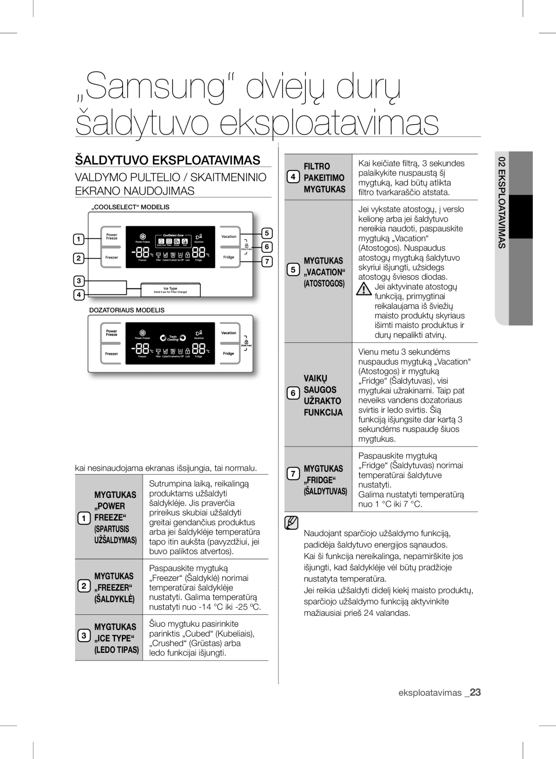 Samsung RSH7UNBP1/XEO, RSH7ZNRS1/XEO, RSH7PNSW1/XEO manual Šaldytuvo Eksploatavimas 