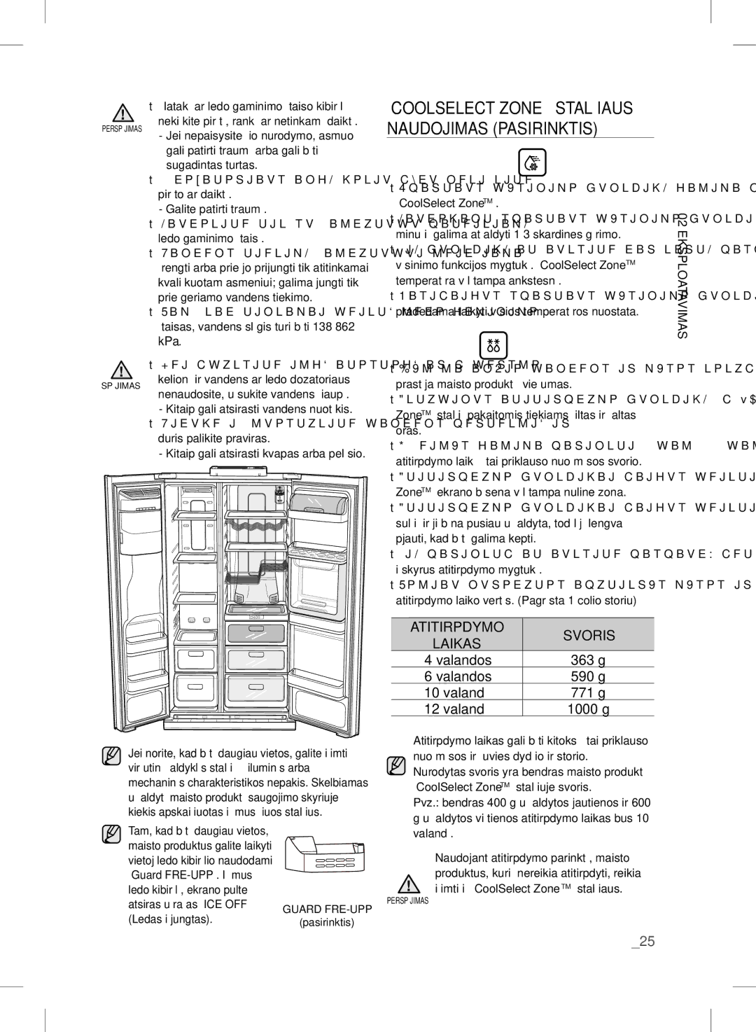 Samsung RSH7ZNRS1/XEO, RSH7UNBP1/XEO manual Spartus vėsinimas, Atitirpdymas, Valandos 363 g 590 g Valandų 771 g 1000 g 