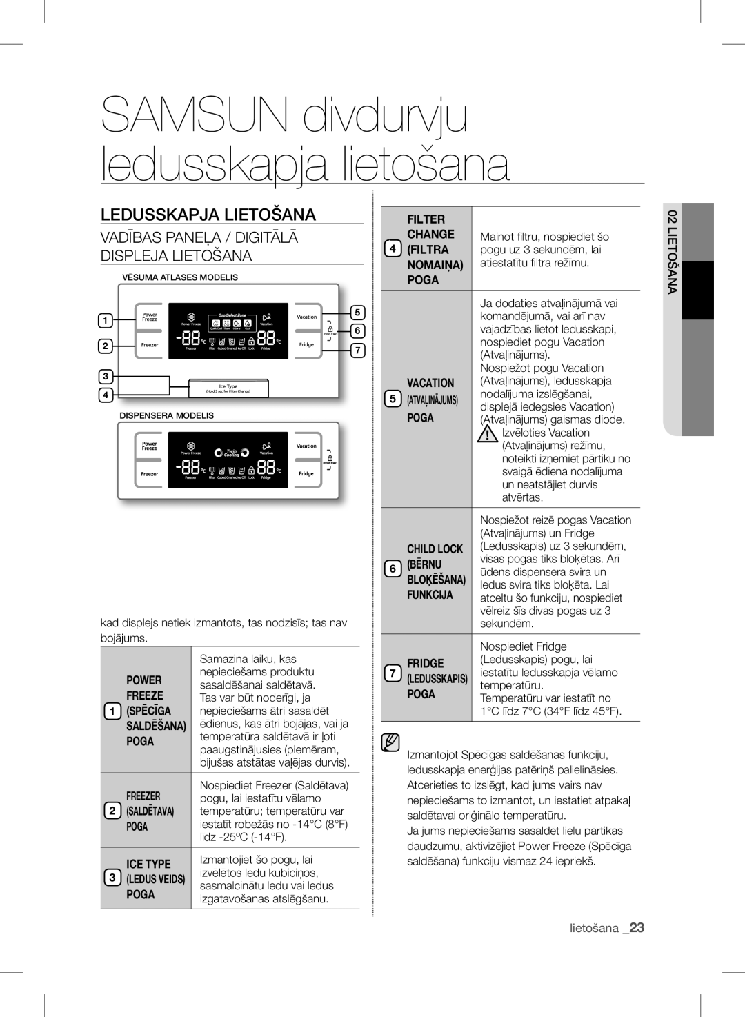 Samsung RSH7PNSW1/XEO, RSH7ZNRS1/XEO, RSH7UNBP1/XEO manual Ledusskapja Lietošana 