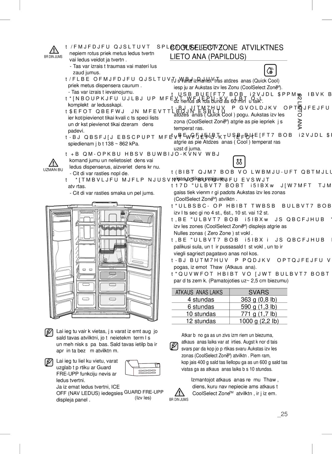 Samsung RSH7UNBP1/XEO, RSH7ZNRS1/XEO, RSH7PNSW1/XEO manual Ātra atdzesēšana Quick Cool, Atkausēšana Thaw 