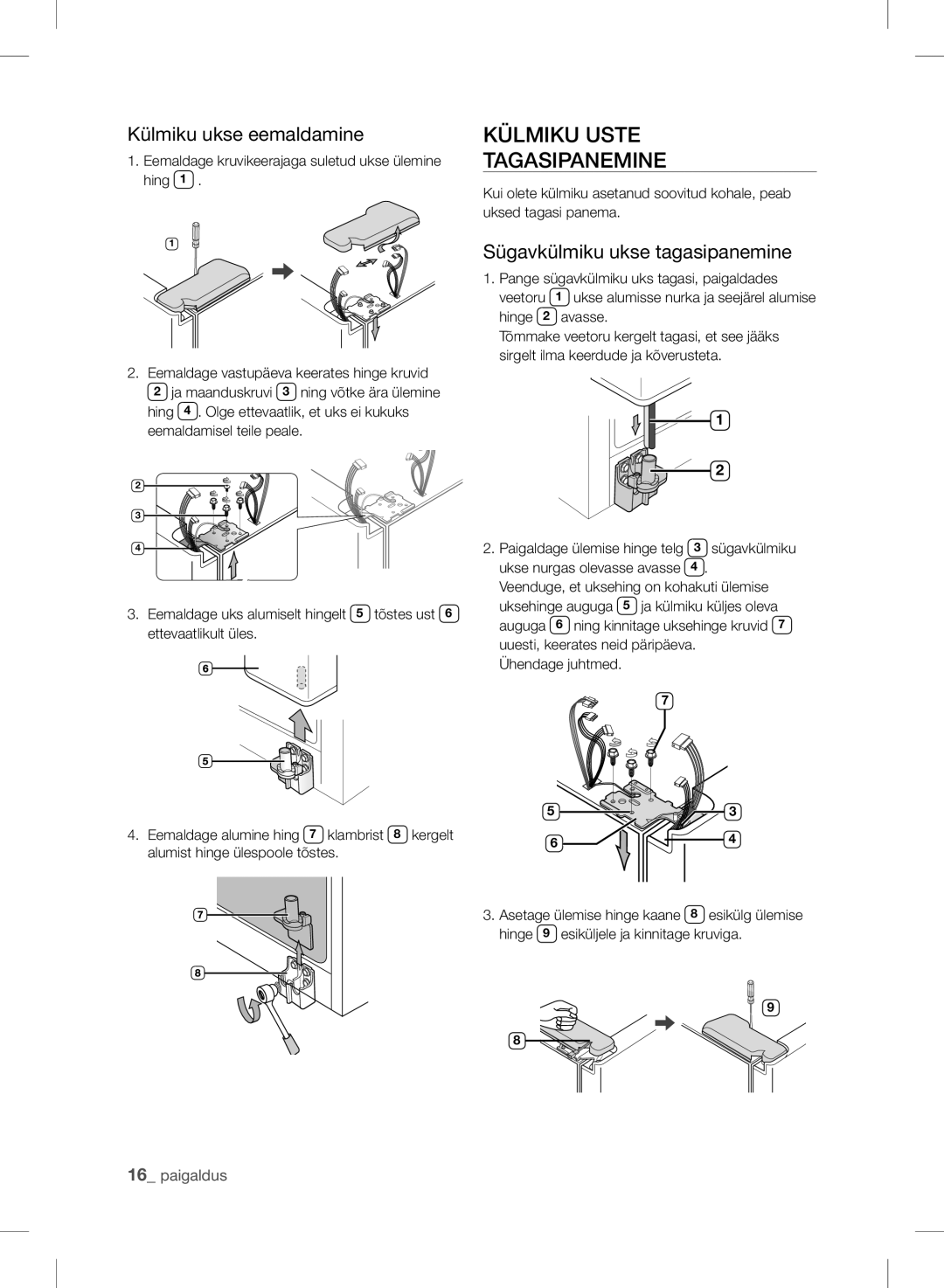 Samsung RSH7UNBP1/XEO manual Külmiku Uste Tagasipanemine, Külmiku ukse eemaldamine, Sügavkülmiku ukse tagasipanemine 