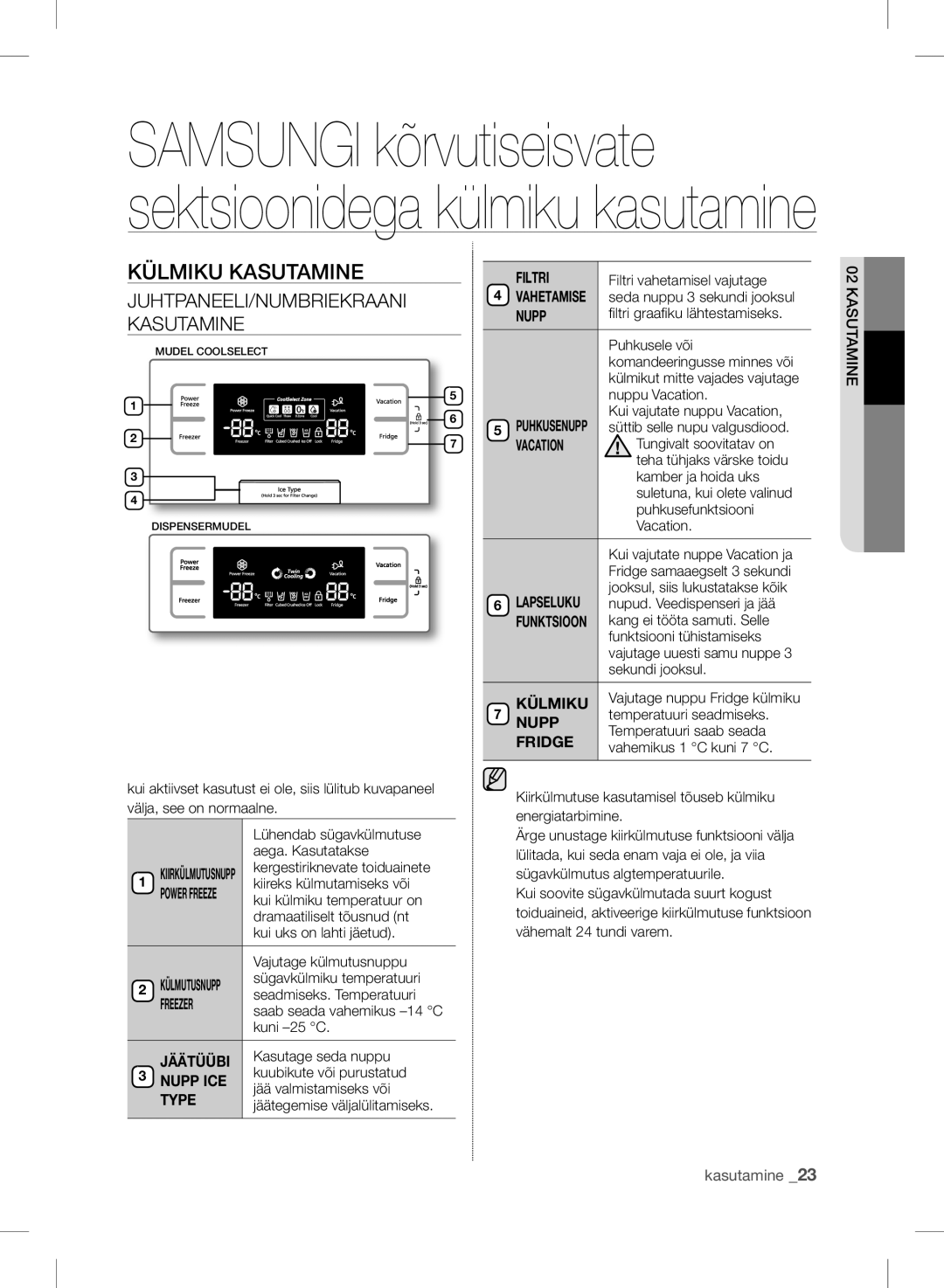 Samsung RSH7PNSW1/XEO, RSH7ZNRS1/XEO, RSH7UNBP1/XEO manual Külmiku Kasutamine 