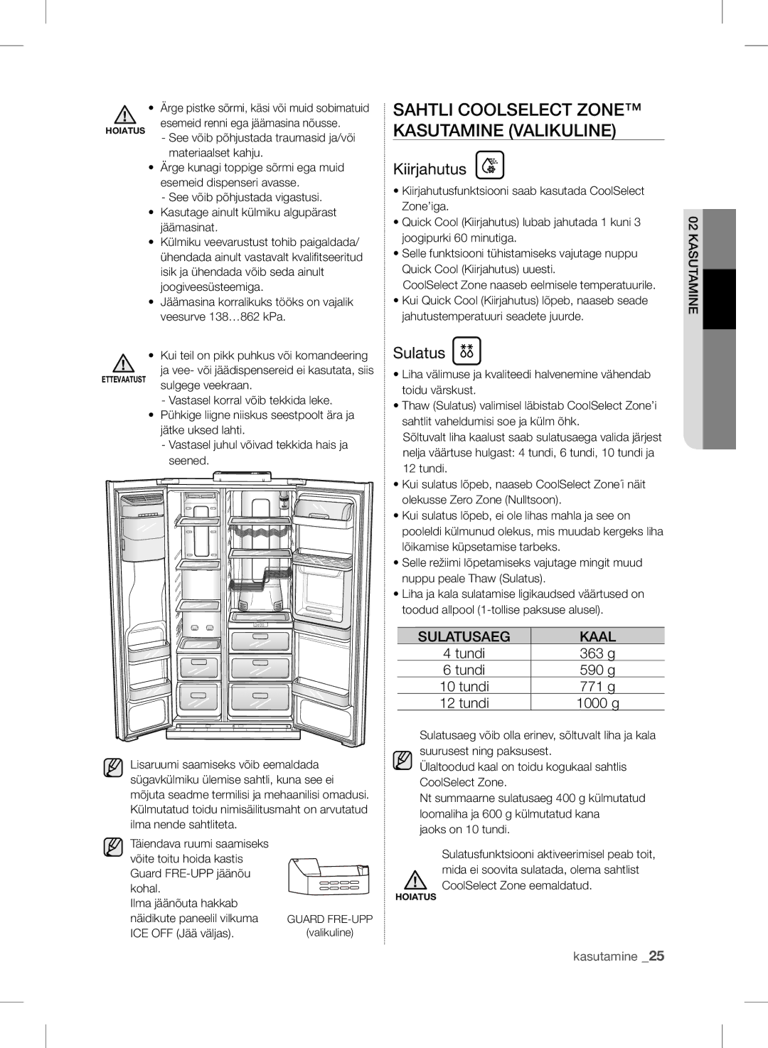 Samsung RSH7UNBP1/XEO Sahtli Coolselect Zone Kasutamine Valikuline, Kiirjahutus, Sulatus, Tundi 363 g 590 g 771 g 1000 g 